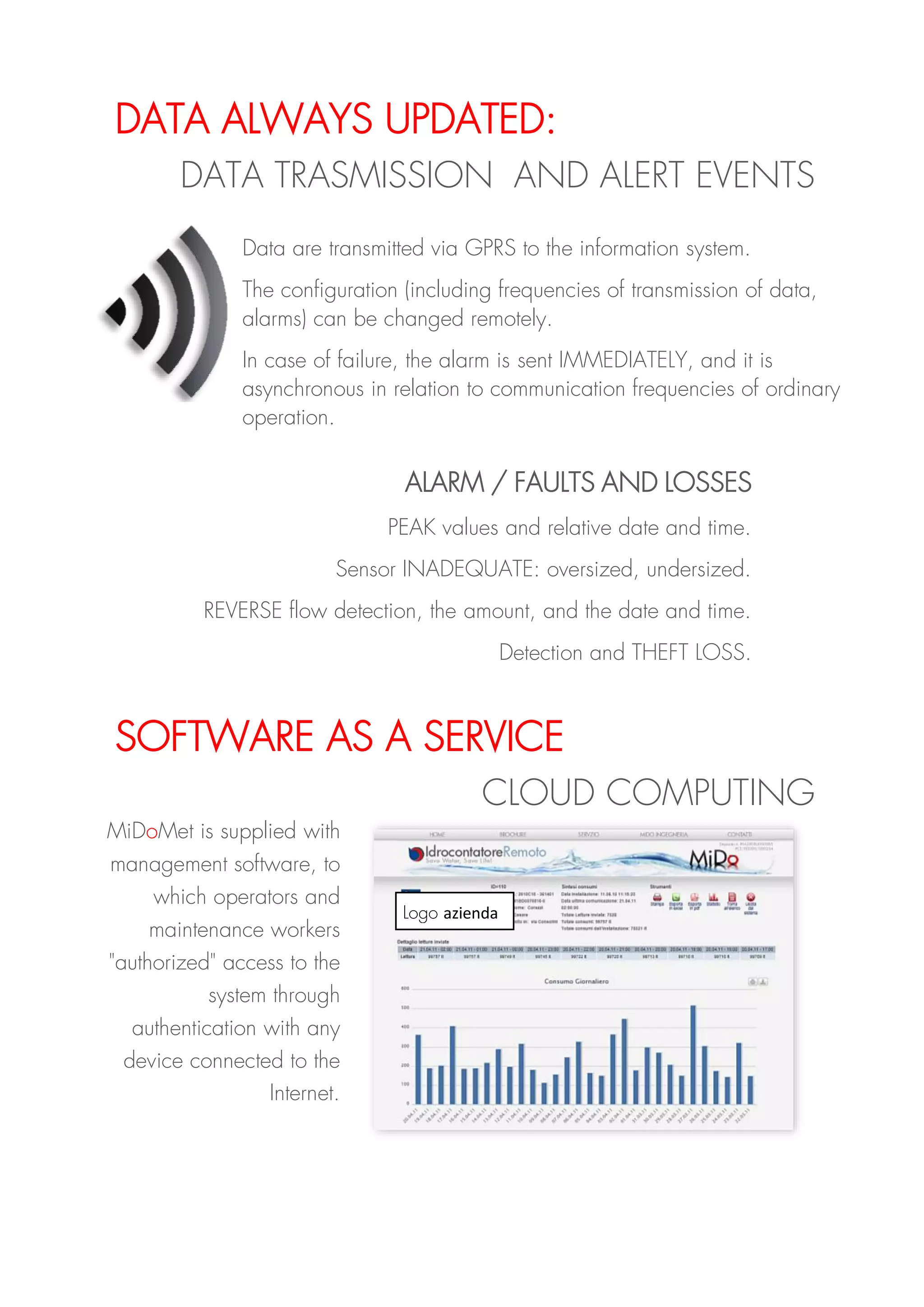 DATA ALWAYS UPDATED:
DATA TRASMISSION AND ALERT EVENTS
SOFTWARE AS A SERVICE
CLOUD COMPUTING
Data are transmitted via GPRS to the information system.
The configuration (including frequencies of transmission of data,
alarms) can be changed remotely.
In case of failure, the alarm is sent IMMEDIATELY, and it is
asynchronous in relation to communication frequencies of ordinary
operation.
Logo azienda
MiDoMet is supplied with
management software, to
which operators and
maintenance workers
"authorized" access to the
system through
authentication with any
device connected to the
Internet.
ALARM / FAULTS AND LOSSES
PEAK values and relative date and time.
Sensor INADEQUATE: oversized, undersized.
REVERSE flow detection, the amount, and the date and time.
Detection and THEFT LOSS.
Meter FREEZE.
 