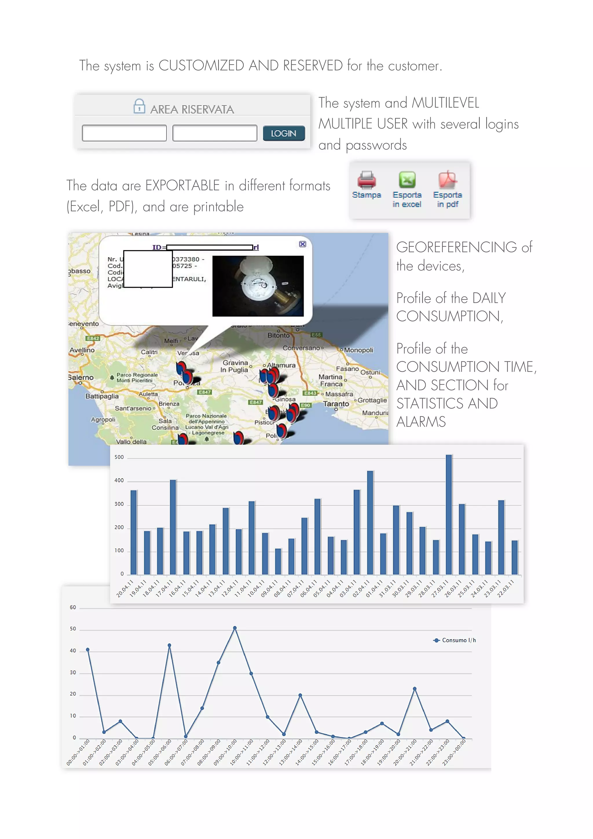 The system and MULTILEVEL
MULTIPLE USER with several logins
and passwords
The data are EXPORTABLE in different formats
(Excel, PDF), and are printable
The system is CUSTOMIZED AND RESERVED for the customer.
GEOREFERENCING of
the devices,
Profile of the DAILY
CONSUMPTION,
Profile of the
CONSUMPTION TIME,
AND SECTION for
STATISTICS AND
ALARMS
 