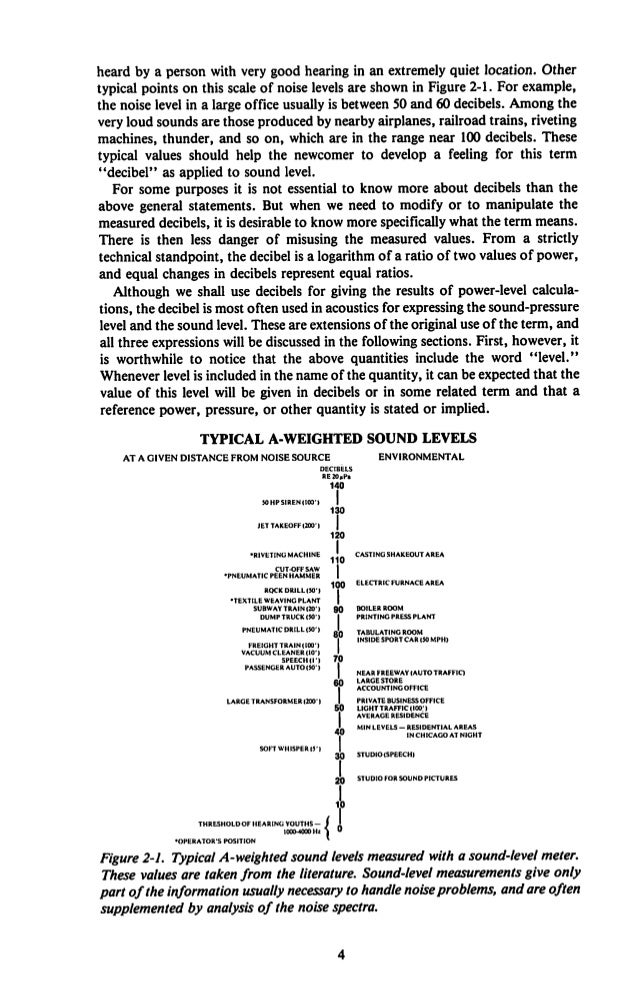 the essence of power electronics essence of engineering 1996