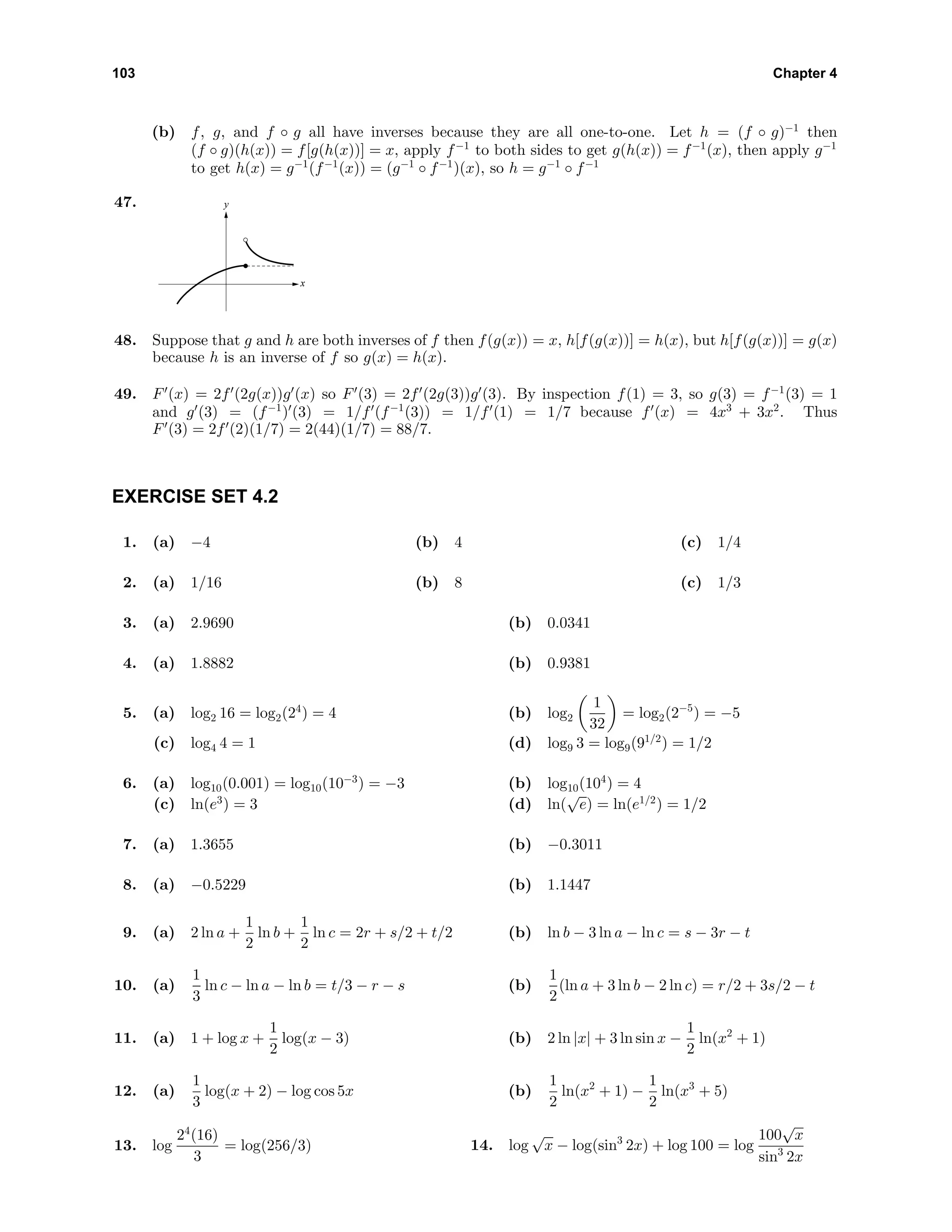 103 Chapter 4
(b) f, g, and f ◦ g all have inverses because they are all one-to-one. Let h = (f ◦ g)−1
then
(f ◦ g)(h(x)) = f[g(h(x))] = x, apply f−1
to both sides to get g(h(x)) = f−1
(x), then apply g−1
to get h(x) = g−1
(f−1
(x)) = (g−1
◦ f−1
)(x), so h = g−1
◦ f−1
47.
x
y
48. Suppose that g and h are both inverses of f then f(g(x)) = x, h[f(g(x))] = h(x), but h[f(g(x))] = g(x)
because h is an inverse of f so g(x) = h(x).
49. F (x) = 2f (2g(x))g (x) so F (3) = 2f (2g(3))g (3). By inspection f(1) = 3, so g(3) = f−1
(3) = 1
and g (3) = (f−1
) (3) = 1/f (f−1
(3)) = 1/f (1) = 1/7 because f (x) = 4x3
+ 3x2
. Thus
F (3) = 2f (2)(1/7) = 2(44)(1/7) = 88/7.
EXERCISE SET 4.2
1. (a) −4 (b) 4 (c) 1/4
2. (a) 1/16 (b) 8 (c) 1/3
3. (a) 2.9690 (b) 0.0341
4. (a) 1.8882 (b) 0.9381
5. (a) log2 16 = log2(24
) = 4 (b) log2
1
32
= log2(2−5
) = −5
(c) log4 4 = 1 (d) log9 3 = log9(91/2
) = 1/2
6. (a) log10(0.001) = log10(10−3
) = −3 (b) log10(104
) = 4
(c) ln(e3
) = 3 (d) ln(
√
e) = ln(e1/2
) = 1/2
7. (a) 1.3655 (b) −0.3011
8. (a) −0.5229 (b) 1.1447
9. (a) 2 ln a +
1
2
ln b +
1
2
ln c = 2r + s/2 + t/2 (b) ln b − 3 ln a − ln c = s − 3r − t
10. (a)
1
3
ln c − ln a − ln b = t/3 − r − s (b)
1
2
(ln a + 3 ln b − 2 ln c) = r/2 + 3s/2 − t
11. (a) 1 + log x +
1
2
log(x − 3) (b) 2 ln |x| + 3 ln sin x −
1
2
ln(x2
+ 1)
12. (a)
1
3
log(x + 2) − log cos 5x (b)
1
2
ln(x2
+ 1) −
1
2
ln(x3
+ 5)
13. log
24
(16)
3
= log(256/3) 14. log
√
x − log(sin3
2x) + log 100 = log
100
√
x
sin3
2x
 