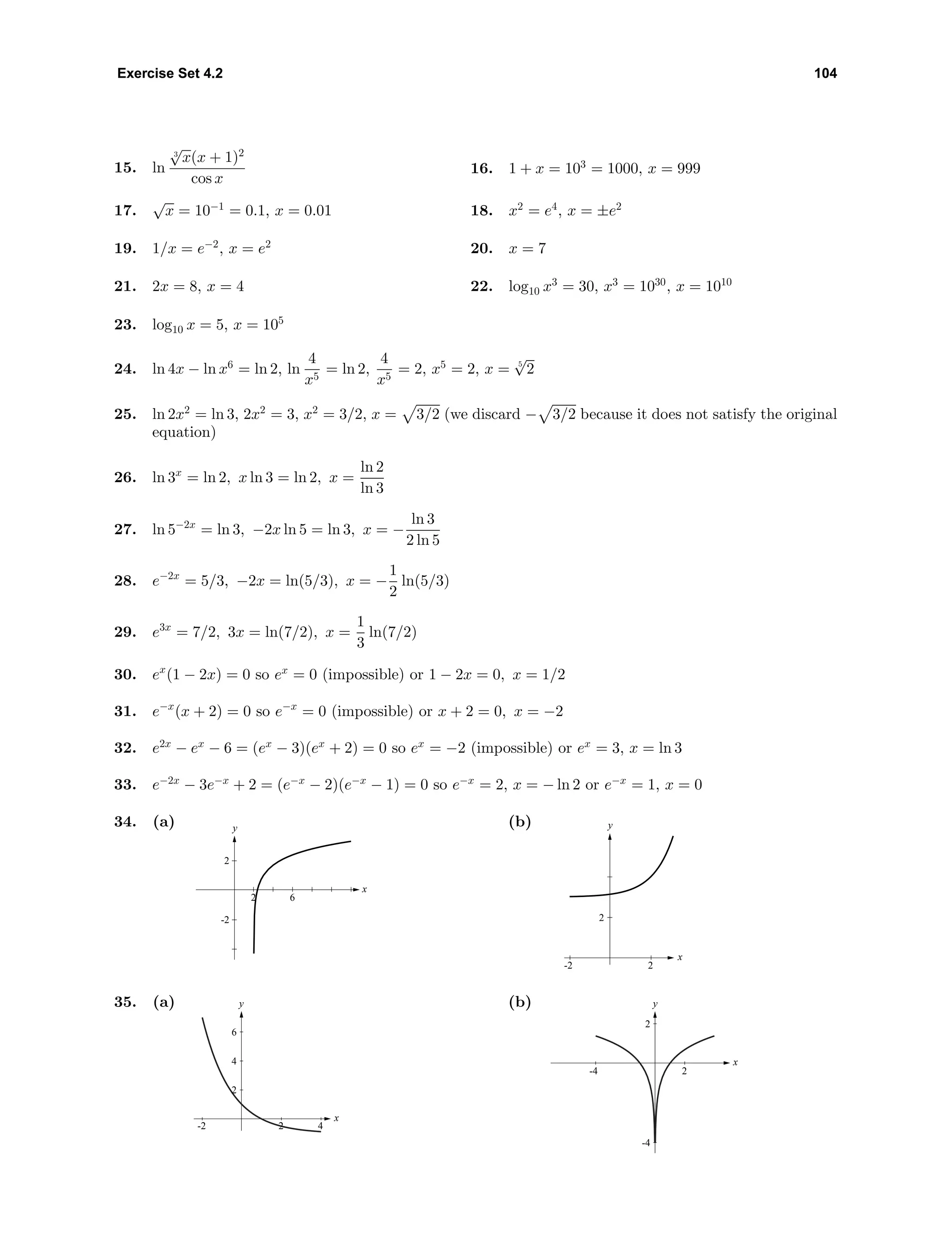 Exercise Set 4.2 104
15. ln
3
√
x(x + 1)2
cos x
16. 1 + x = 103
= 1000, x = 999
17.
√
x = 10−1
= 0.1, x = 0.01 18. x2
= e4
, x = ±e2
19. 1/x = e−2
, x = e2
20. x = 7
21. 2x = 8, x = 4 22. log10 x3
= 30, x3
= 1030
, x = 1010
23. log10 x = 5, x = 105
24. ln 4x − ln x6
= ln 2, ln
4
x5
= ln 2,
4
x5
= 2, x5
= 2, x = 5
√
2
25. ln 2x2
= ln 3, 2x2
= 3, x2
= 3/2, x = 3/2 (we discard − 3/2 because it does not satisfy the original
equation)
26. ln 3x
= ln 2, x ln 3 = ln 2, x =
ln 2
ln 3
27. ln 5−2x
= ln 3, −2x ln 5 = ln 3, x = −
ln 3
2 ln 5
28. e−2x
= 5/3, −2x = ln(5/3), x = −
1
2
ln(5/3)
29. e3x
= 7/2, 3x = ln(7/2), x =
1
3
ln(7/2)
30. ex
(1 − 2x) = 0 so ex
= 0 (impossible) or 1 − 2x = 0, x = 1/2
31. e−x
(x + 2) = 0 so e−x
= 0 (impossible) or x + 2 = 0, x = −2
32. e2x
− ex
− 6 = (ex
− 3)(ex
+ 2) = 0 so ex
= −2 (impossible) or ex
= 3, x = ln 3
33. e−2x
− 3e−x
+ 2 = (e−x
− 2)(e−x
− 1) = 0 so e−x
= 2, x = − ln 2 or e−x
= 1, x = 0
34. (a) y
x
-2
2
2 6
(b) y
x
2
-2 2
35. (a) y
x
2
4
6
-2 2 4
(b) y
x
-4
2
-4 2
 