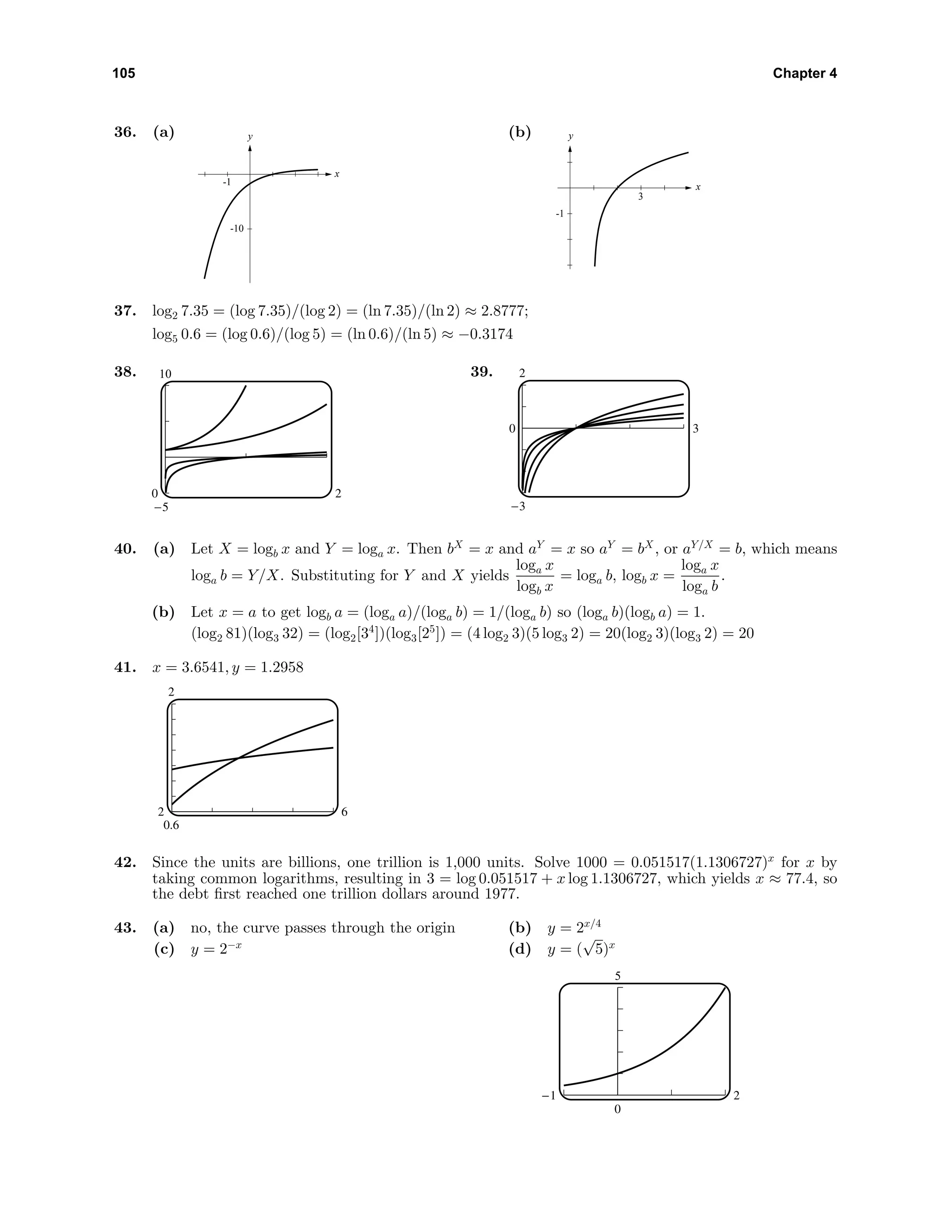 105 Chapter 4
36. (a) y
x
-10
-1
(b) y
x
-1
3
37. log2 7.35 = (log 7.35)/(log 2) = (ln 7.35)/(ln 2) ≈ 2.8777;
log5 0.6 = (log 0.6)/(log 5) = (ln 0.6)/(ln 5) ≈ −0.3174
38. 10
-5
0 2
39. 2
-3
0 3
40. (a) Let X = logb x and Y = loga x. Then bX
= x and aY
= x so aY
= bX
, or aY/X
= b, which means
loga b = Y/X. Substituting for Y and X yields
loga x
logb x
= loga b, logb x =
loga x
loga b
.
(b) Let x = a to get logb a = (loga a)/(loga b) = 1/(loga b) so (loga b)(logb a) = 1.
(log2 81)(log3 32) = (log2[34
])(log3[25
]) = (4 log2 3)(5 log3 2) = 20(log2 3)(log3 2) = 20
41. x = 3.6541, y = 1.2958
2
0.6
2 6
42. Since the units are billions, one trillion is 1,000 units. Solve 1000 = 0.051517(1.1306727)x
for x by
taking common logarithms, resulting in 3 = log 0.051517 + x log 1.1306727, which yields x ≈ 77.4, so
the debt ﬁrst reached one trillion dollars around 1977.
43. (a) no, the curve passes through the origin (b) y = 2x/4
(c) y = 2−x
(d) y = (
√
5)x
5
0
-1 2
 