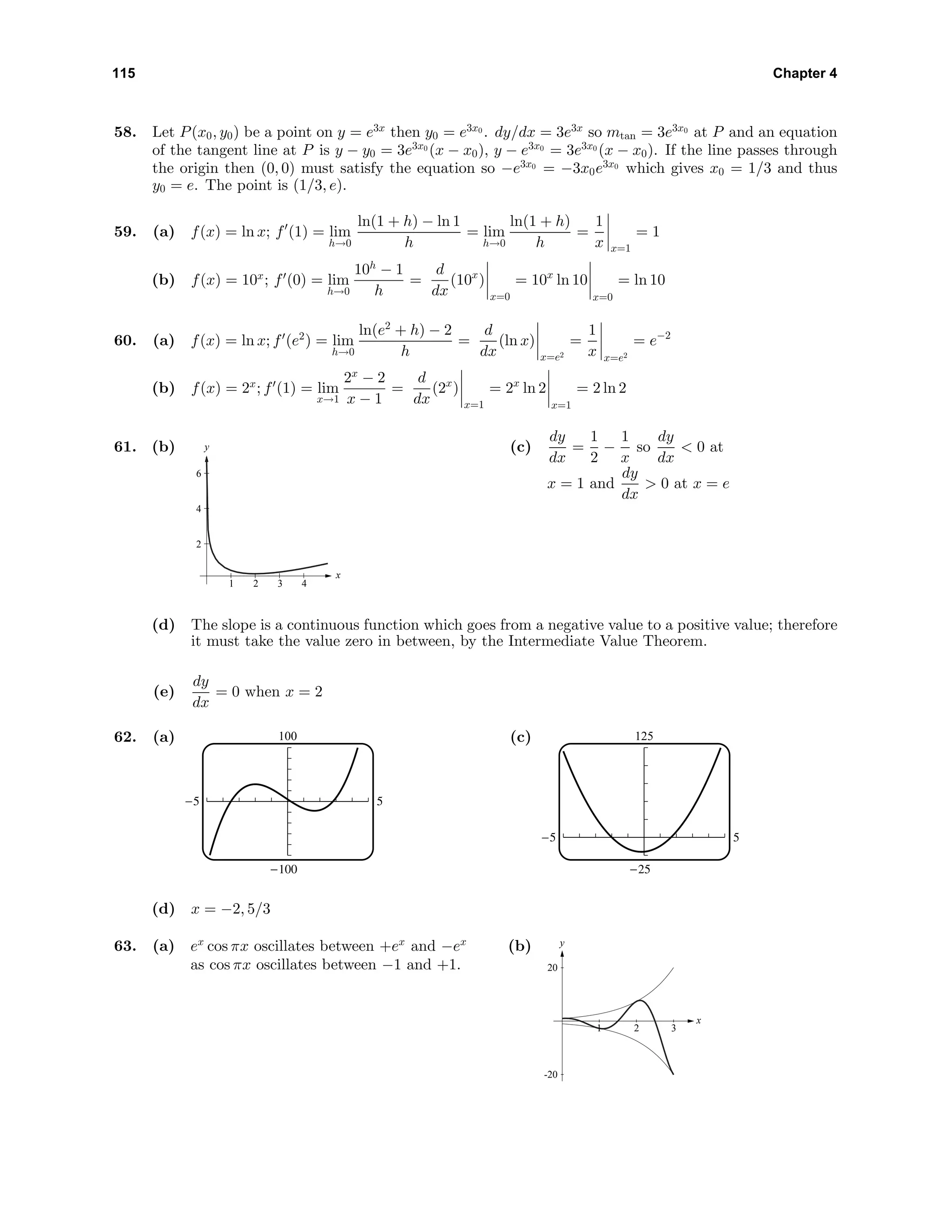 115 Chapter 4
58. Let P(x0, y0) be a point on y = e3x
then y0 = e3x0
. dy/dx = 3e3x
so mtan = 3e3x0
at P and an equation
of the tangent line at P is y − y0 = 3e3x0
(x − x0), y − e3x0
= 3e3x0
(x − x0). If the line passes through
the origin then (0, 0) must satisfy the equation so −e3x0
= −3x0e3x0
which gives x0 = 1/3 and thus
y0 = e. The point is (1/3, e).
59. (a) f(x) = ln x; f (1) = lim
h→0
ln(1 + h) − ln 1
h
= lim
h→0
ln(1 + h)
h
=
1
x x=1
= 1
(b) f(x) = 10x
; f (0) = lim
h→0
10h
− 1
h
=
d
dx
(10x
)
x=0
= 10x
ln 10
x=0
= ln 10
60. (a) f(x) = ln x; f (e2
) = lim
h→0
ln(e2
+ h) − 2
h
=
d
dx
(ln x)
x=e2
=
1
x x=e2
= e−2
(b) f(x) = 2x
; f (1) = lim
x→1
2x
− 2
x − 1
=
d
dx
(2x
)
x=1
= 2x
ln 2
x=1
= 2 ln 2
61. (b) y
x
2
4
6
1 2 3 4
(c)
dy
dx
=
1
2
−
1
x
so
dy
dx
< 0 at
x = 1 and
dy
dx
> 0 at x = e
(d) The slope is a continuous function which goes from a negative value to a positive value; therefore
it must take the value zero in between, by the Intermediate Value Theorem.
(e)
dy
dx
= 0 when x = 2
62. (a) 100
-100
-5 5
(c) 125
-25
-5 5
(d) x = −2, 5/3
63. (a) ex
cos πx oscillates between +ex
and −ex
as cos πx oscillates between −1 and +1.
(b) y
x
-20
20
1 2 3
 