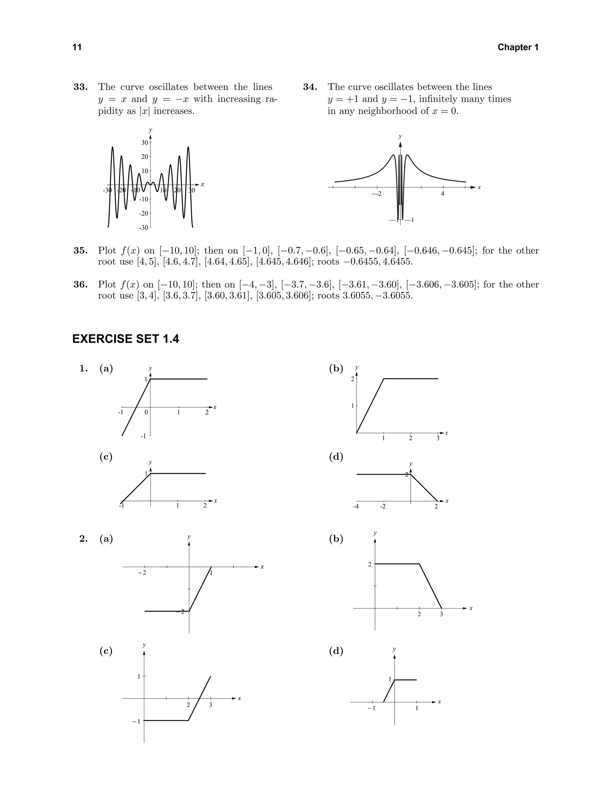 11 Chapter 1
33. The curve oscillates between the lines
y = x and y = −x with increasing ra-
pidity as |x| increases.
-30
-20
-10
10
20
30
y
-30 -20 -10 10 20 30
x
34. The curve oscillates between the lines
y = +1 and y = −1, inﬁnitely many times
in any neighborhood of x = 0.
y
—1
4—2
—1
x
35. Plot f(x) on [−10, 10]; then on [−1, 0], [−0.7, −0.6], [−0.65, −0.64], [−0.646, −0.645]; for the other
root use [4, 5], [4.6, 4.7], [4.64, 4.65], [4.645, 4.646]; roots −0.6455, 4.6455.
36. Plot f(x) on [−10, 10]; then on [−4, −3], [−3.7, −3.6], [−3.61, −3.60], [−3.606, −3.605]; for the other
root use [3, 4], [3.6, 3.7], [3.60, 3.61], [3.605, 3.606]; roots 3.6055, −3.6055.
EXERCISE SET 1.4
1. (a)
-1
0
1
y
-1 1 2
x
(b)
2
1
y
1 2 3
x
(c)
1
y
-1 1 2
x
(d)
2
y
-4 -2 2
x
2. (a)
x
y
1-2
-2
(b)
x
y
3
2
2
(c)
x
2
y
-1
3
1
(d)
x
y
1
1-1
 