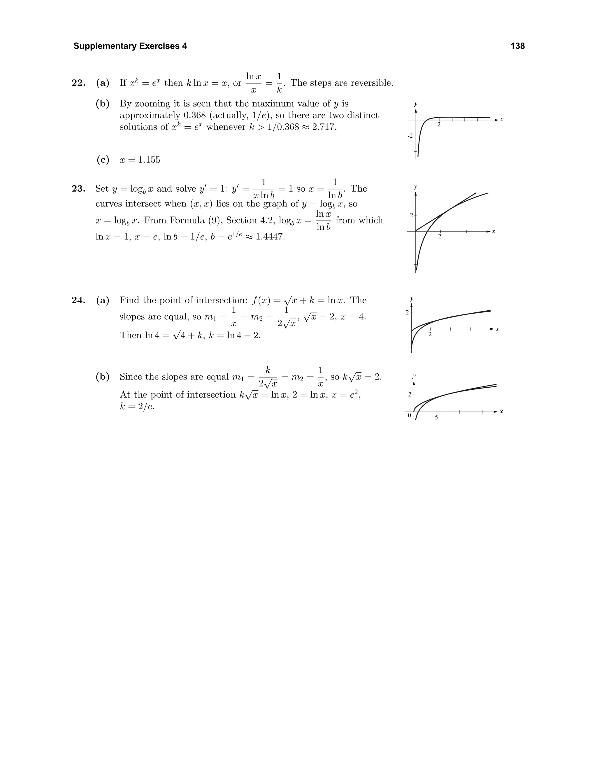 Supplementary Exercises 4 138
22. (a) If xk
= ex
then k ln x = x, or
ln x
x
=
1
k
. The steps are reversible.
(b) By zooming it is seen that the maximum value of y is
approximately 0.368 (actually, 1/e), so there are two distinct
solutions of xk
= ex
whenever k > 1/0.368 ≈ 2.717.
y
x
-2
2
(c) x = 1.155
23. Set y = logb x and solve y = 1: y =
1
x ln b
= 1 so x =
1
ln b
. The
curves intersect when (x, x) lies on the graph of y = logb x, so
x = logb x. From Formula (9), Section 4.2, logb x =
ln x
ln b
from which
ln x = 1, x = e, ln b = 1/e, b = e1/e
≈ 1.4447.
y
x
2
2
24. (a) Find the point of intersection: f(x) =
√
x + k = ln x. The
slopes are equal, so m1 =
1
x
= m2 =
1
2
√
x
,
√
x = 2, x = 4.
Then ln 4 =
√
4 + k, k = ln 4 − 2.
y
x
2
2
(b) Since the slopes are equal m1 =
k
2
√
x
= m2 =
1
x
, so k
√
x = 2.
At the point of intersection k
√
x = ln x, 2 = ln x, x = e2
,
k = 2/e.
y
x
0
2
5
 