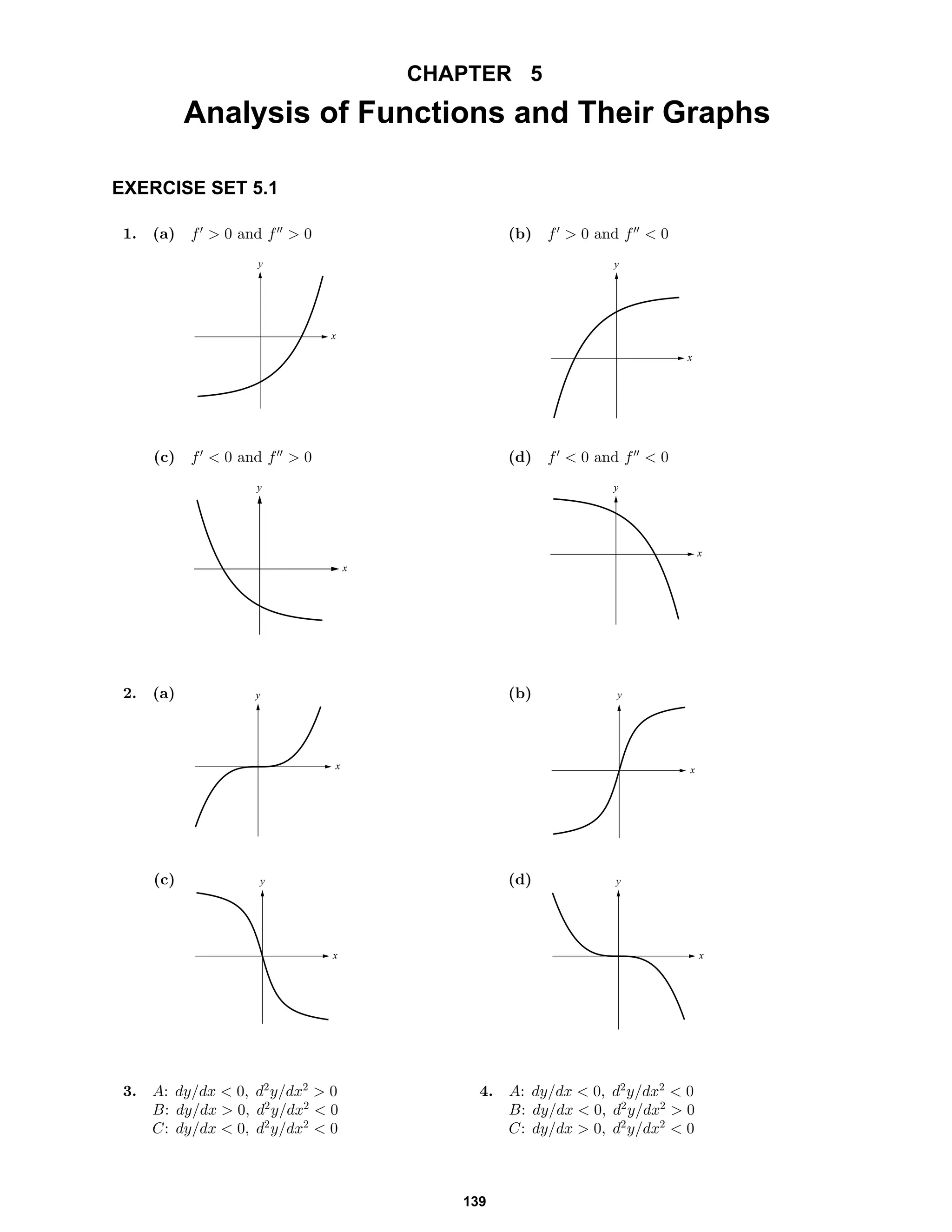 CHAPTER 5
Analysis of Functions and Their Graphs
EXERCISE SET 5.1
1. (a) f > 0 and f > 0
y
x
(b) f > 0 and f < 0
y
x
(c) f < 0 and f > 0
y
x
(d) f < 0 and f < 0
y
x
2. (a) y
x
(b) y
x
(c) y
x
(d) y
x
3. A: dy/dx < 0, d2
y/dx2
> 0
B: dy/dx > 0, d2
y/dx2
< 0
C: dy/dx < 0, d2
y/dx2
< 0
4. A: dy/dx < 0, d2
y/dx2
< 0
B: dy/dx < 0, d2
y/dx2
> 0
C: dy/dx > 0, d2
y/dx2
< 0
139
 