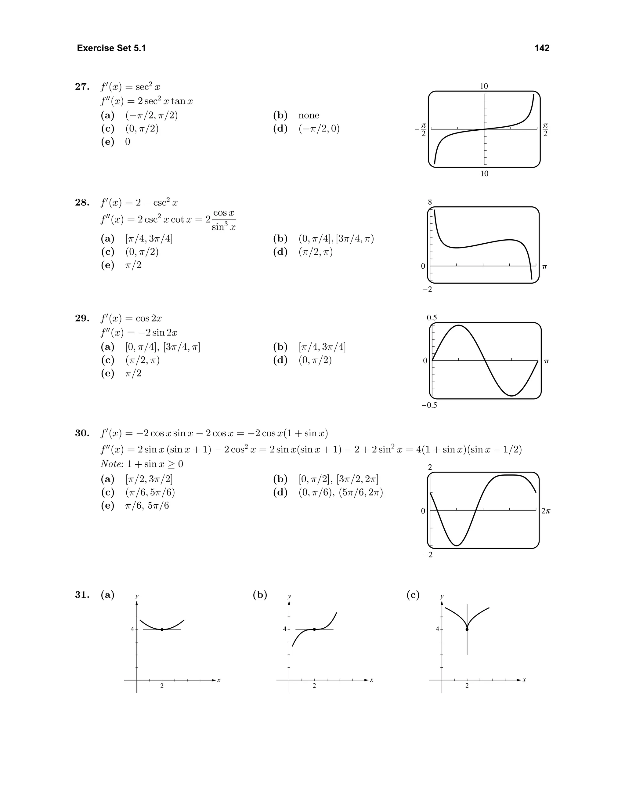 Exercise Set 5.1 142
27. f (x) = sec2
x
f (x) = 2 sec2
x tan x
(a) (−π/2, π/2) (b) none
(c) (0, π/2) (d) (−π/2, 0)
(e) 0
10
-10
^ 6
28. f (x) = 2 − csc2
x
f (x) = 2 csc2
x cot x = 2
cos x
sin3
x
(a) [π/4, 3π/4] (b) (0, π/4], [3π/4, π)
(c) (0, π/2) (d) (π/2, π)
(e) π/2
8
-2
0 p
29. f (x) = cos 2x
f (x) = −2 sin 2x
(a) [0, π/4], [3π/4, π] (b) [π/4, 3π/4]
(c) (π/2, π) (d) (0, π/2)
(e) π/2
0.5
-0.5
0 p
30. f (x) = −2 cos x sin x − 2 cos x = −2 cos x(1 + sin x)
f (x) = 2 sin x (sin x + 1) − 2 cos2
x = 2 sin x(sin x + 1) − 2 + 2 sin2
x = 4(1 + sin x)(sin x − 1/2)
Note: 1 + sin x ≥ 0
(a) [π/2, 3π/2] (b) [0, π/2], [3π/2, 2π]
(c) (π/6, 5π/6) (d) (0, π/6), (5π/6, 2π)
(e) π/6, 5π/6
2
-2
0 o
31. (a)
2
4
x
y (b)
2
4
x
y (c)
2
4
x
y
 