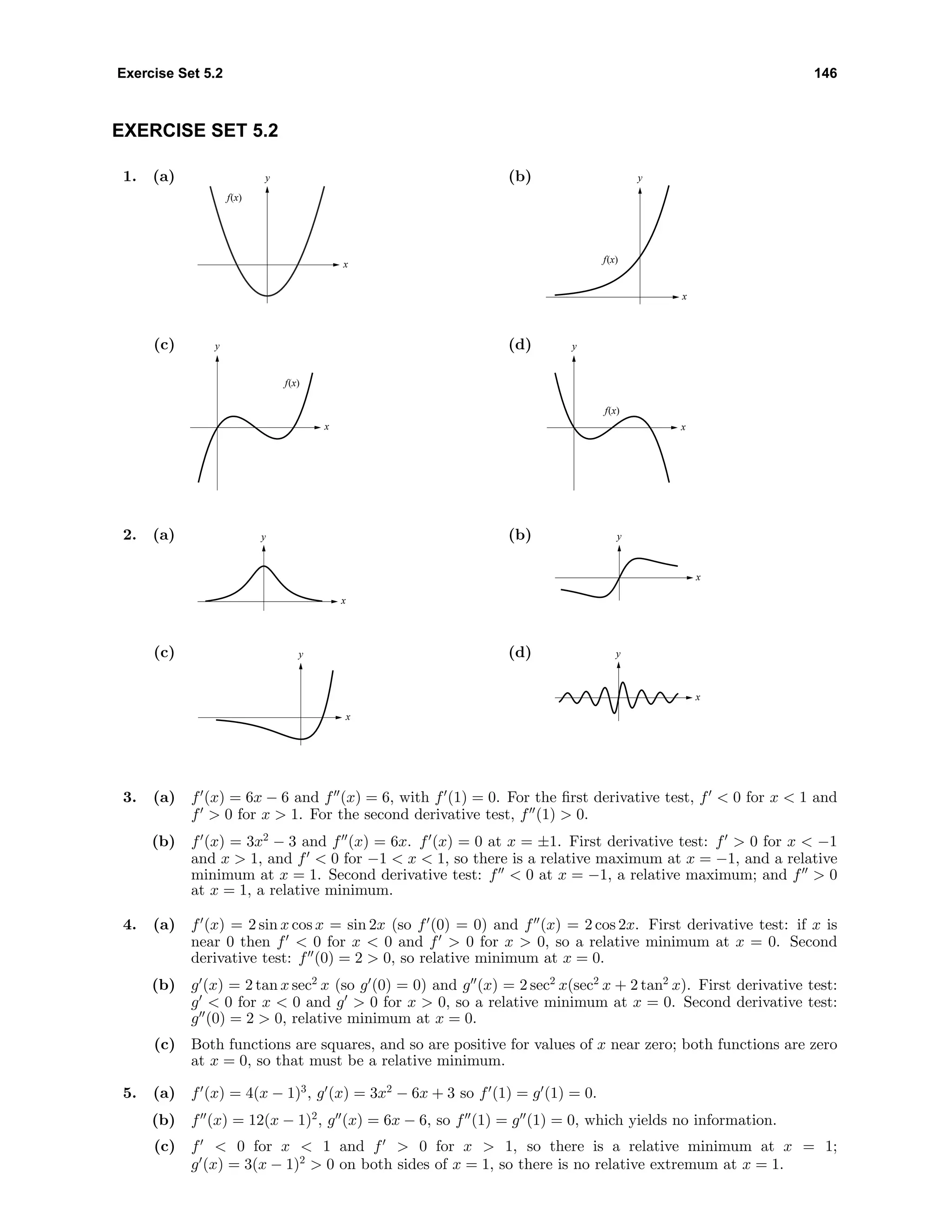 Exercise Set 5.2 146
EXERCISE SET 5.2
1. (a)
f(x)
x
y (b)
f(x)
x
y
(c)
f(x)
x
y (d)
f(x)
x
y
2. (a) y
x
(b) y
x
(c) y
x
(d) y
x
3. (a) f (x) = 6x − 6 and f (x) = 6, with f (1) = 0. For the ﬁrst derivative test, f < 0 for x < 1 and
f > 0 for x > 1. For the second derivative test, f (1) > 0.
(b) f (x) = 3x2
− 3 and f (x) = 6x. f (x) = 0 at x = ±1. First derivative test: f > 0 for x < −1
and x > 1, and f < 0 for −1 < x < 1, so there is a relative maximum at x = −1, and a relative
minimum at x = 1. Second derivative test: f < 0 at x = −1, a relative maximum; and f > 0
at x = 1, a relative minimum.
4. (a) f (x) = 2 sin x cos x = sin 2x (so f (0) = 0) and f (x) = 2 cos 2x. First derivative test: if x is
near 0 then f < 0 for x < 0 and f > 0 for x > 0, so a relative minimum at x = 0. Second
derivative test: f (0) = 2 > 0, so relative minimum at x = 0.
(b) g (x) = 2 tan x sec2
x (so g (0) = 0) and g (x) = 2 sec2
x(sec2
x + 2 tan2
x). First derivative test:
g < 0 for x < 0 and g > 0 for x > 0, so a relative minimum at x = 0. Second derivative test:
g (0) = 2 > 0, relative minimum at x = 0.
(c) Both functions are squares, and so are positive for values of x near zero; both functions are zero
at x = 0, so that must be a relative minimum.
5. (a) f (x) = 4(x − 1)3
, g (x) = 3x2
− 6x + 3 so f (1) = g (1) = 0.
(b) f (x) = 12(x − 1)2
, g (x) = 6x − 6, so f (1) = g (1) = 0, which yields no information.
(c) f < 0 for x < 1 and f > 0 for x > 1, so there is a relative minimum at x = 1;
g (x) = 3(x − 1)2
> 0 on both sides of x = 1, so there is no relative extremum at x = 1.
 