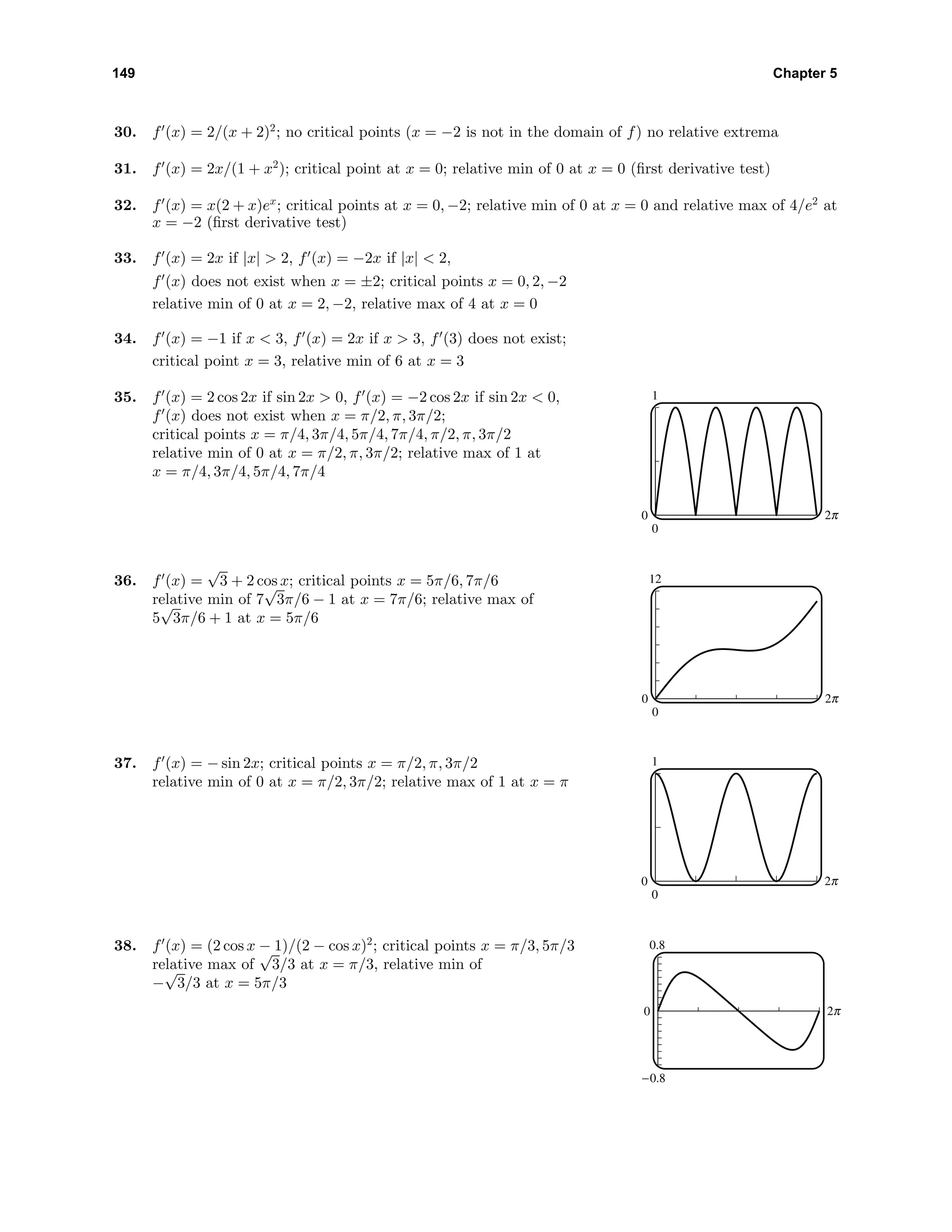 149 Chapter 5
30. f (x) = 2/(x + 2)2
; no critical points (x = −2 is not in the domain of f) no relative extrema
31. f (x) = 2x/(1 + x2
); critical point at x = 0; relative min of 0 at x = 0 (ﬁrst derivative test)
32. f (x) = x(2 + x)ex
; critical points at x = 0, −2; relative min of 0 at x = 0 and relative max of 4/e2
at
x = −2 (ﬁrst derivative test)
33. f (x) = 2x if |x| > 2, f (x) = −2x if |x| < 2,
f (x) does not exist when x = ±2; critical points x = 0, 2, −2
relative min of 0 at x = 2, −2, relative max of 4 at x = 0
34. f (x) = −1 if x < 3, f (x) = 2x if x > 3, f (3) does not exist;
critical point x = 3, relative min of 6 at x = 3
35. f (x) = 2 cos 2x if sin 2x > 0, f (x) = −2 cos 2x if sin 2x < 0,
f (x) does not exist when x = π/2, π, 3π/2;
critical points x = π/4, 3π/4, 5π/4, 7π/4, π/2, π, 3π/2
relative min of 0 at x = π/2, π, 3π/2; relative max of 1 at
x = π/4, 3π/4, 5π/4, 7π/4
1
0
0 o
36. f (x) =
√
3 + 2 cos x; critical points x = 5π/6, 7π/6
relative min of 7
√
3π/6 − 1 at x = 7π/6; relative max of
5
√
3π/6 + 1 at x = 5π/6
12
0
0 o
37. f (x) = − sin 2x; critical points x = π/2, π, 3π/2
relative min of 0 at x = π/2, 3π/2; relative max of 1 at x = π
1
0
0 o
38. f (x) = (2 cos x − 1)/(2 − cos x)2
; critical points x = π/3, 5π/3
relative max of
√
3/3 at x = π/3, relative min of
−
√
3/3 at x = 5π/3
0.8
0 o
-0.8
 