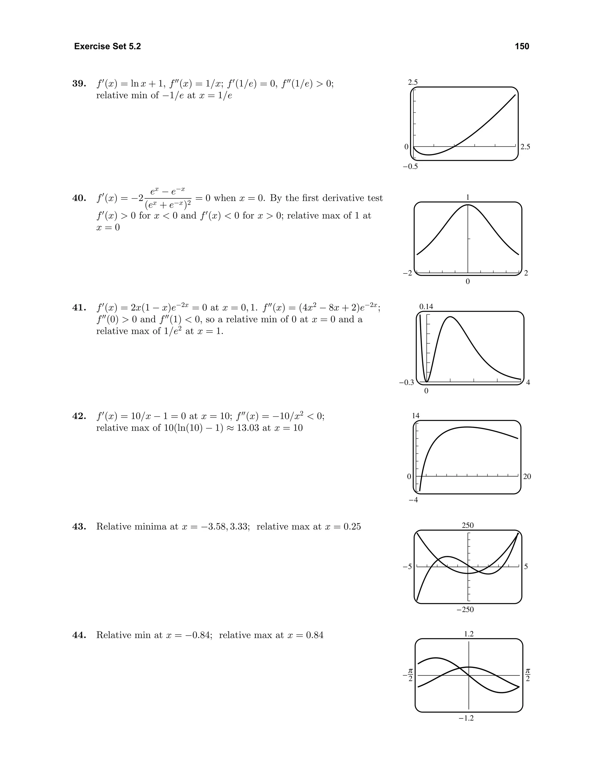 Exercise Set 5.2 150
39. f (x) = ln x + 1, f (x) = 1/x; f (1/e) = 0, f (1/e) > 0;
relative min of −1/e at x = 1/e
2.5
-0.5
0 2.5
40. f (x) = −2
ex
− e−x
(ex + e−x)2
= 0 when x = 0. By the ﬁrst derivative test
f (x) > 0 for x < 0 and f (x) < 0 for x > 0; relative max of 1 at
x = 0
1
0
-2 2
41. f (x) = 2x(1 − x)e−2x
= 0 at x = 0, 1. f (x) = (4x2
− 8x + 2)e−2x
;
f (0) > 0 and f (1) < 0, so a relative min of 0 at x = 0 and a
relative max of 1/e2
at x = 1.
0.14
0
-0.3 4
42. f (x) = 10/x − 1 = 0 at x = 10; f (x) = −10/x2
< 0;
relative max of 10(ln(10) − 1) ≈ 13.03 at x = 10
14
-4
0 20
43. Relative minima at x = −3.58, 3.33; relative max at x = 0.25 250
-250
-5 5
44. Relative min at x = −0.84; relative max at x = 0.84 1.2
-1.2
-6 6
 