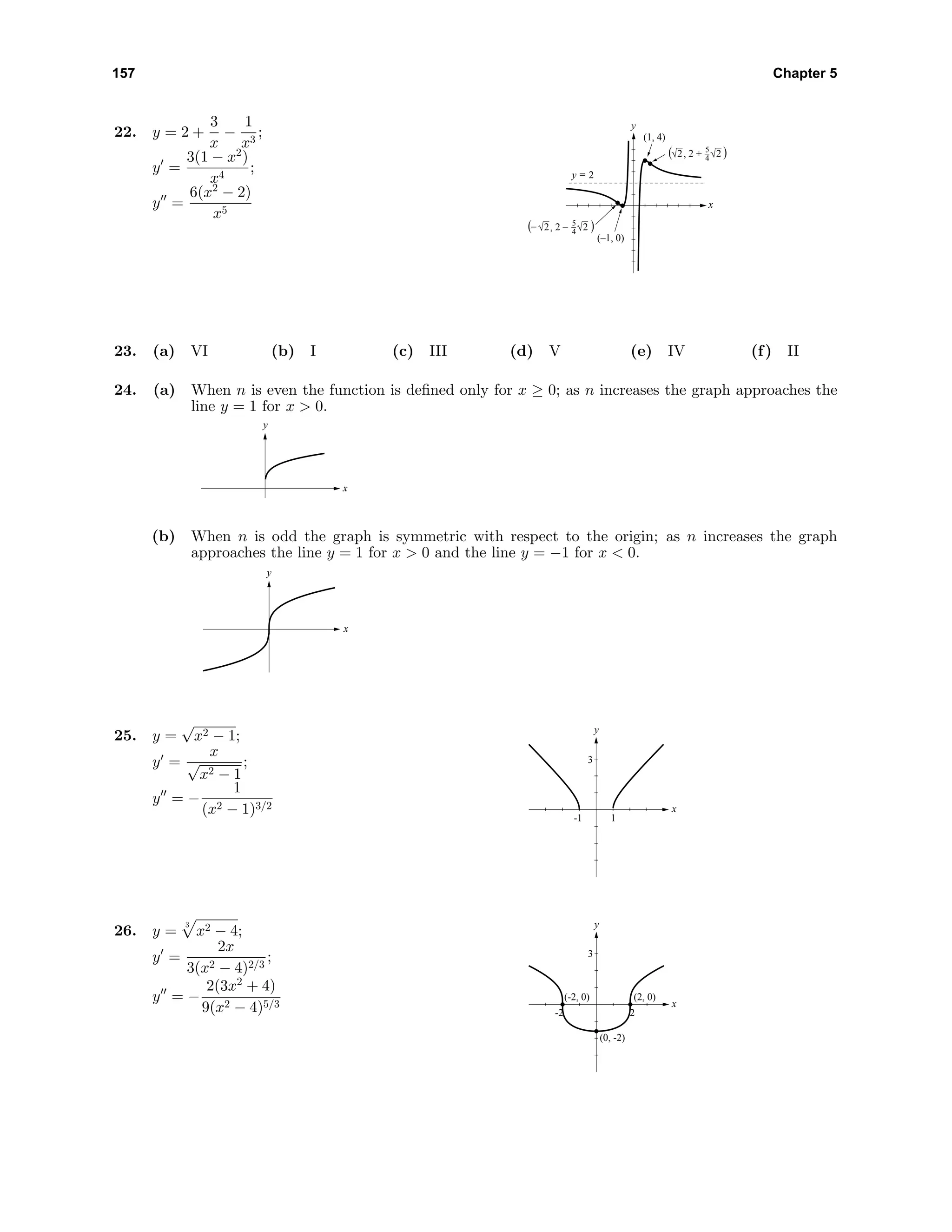 157 Chapter 5
22. y = 2 +
3
x
−
1
x3
;
y =
3(1 − x2
)
x4
;
y =
6(x2
− 2)
x5
x
y
(–1, 0)
(1, 4)
y = 2
2, 2 + 2 )( 5
4
− 2, 2 – 2 )( 5
4
23. (a) VI (b) I (c) III (d) V (e) IV (f) II
24. (a) When n is even the function is deﬁned only for x ≥ 0; as n increases the graph approaches the
line y = 1 for x > 0.
y
x
(b) When n is odd the graph is symmetric with respect to the origin; as n increases the graph
approaches the line y = 1 for x > 0 and the line y = −1 for x < 0.
y
x
25. y =
√
x2 − 1;
y =
x
√
x2 − 1
;
y = −
1
(x2 − 1)3/2
-1 1
x
y
3
26. y =
3
x2 − 4;
y =
2x
3(x2 − 4)2/3
;
y = −
2(3x2
+ 4)
9(x2 − 4)5/3
-2
(-2, 0) (2, 0)
(0, -2)
2
x
y
3
 