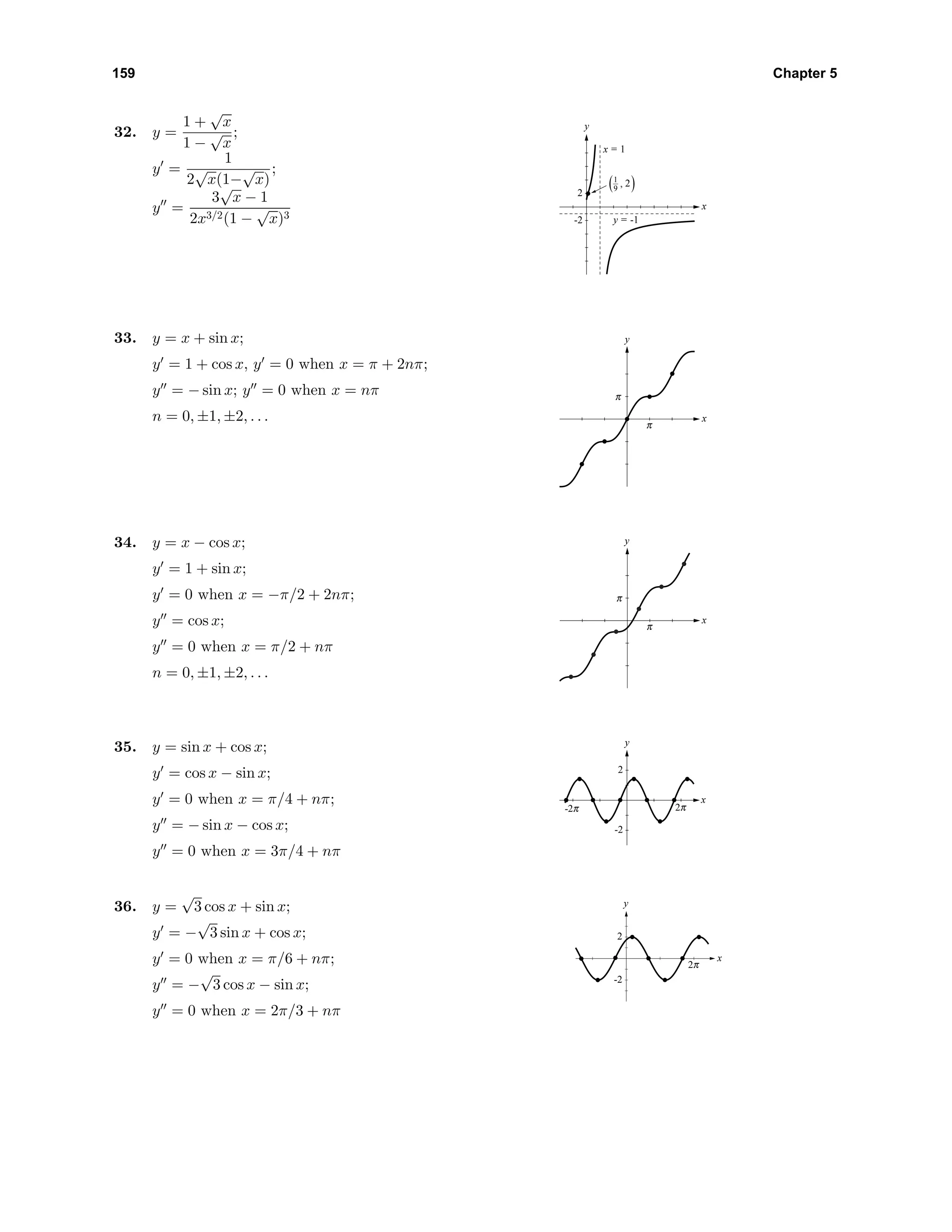 159 Chapter 5
32. y =
1 +
√
x
1 −
√
x
;
y =
1
2
√
x(1−
√
x)
;
y =
3
√
x − 1
2x3/2(1 −
√
x)3
2
-2
x
y
x = 1
y = -1
1
9
, 2( )
33. y = x + sin x;
y = 1 + cos x, y = 0 when x = π + 2nπ;
y = − sin x; y = 0 when x = nπ
n = 0, ±1, ±2, . . . c
c
x
y
34. y = x − cos x;
y = 1 + sin x;
y = 0 when x = −π/2 + 2nπ;
y = cos x;
y = 0 when x = π/2 + nπ
n = 0, ±1, ±2, . . .
c
c
x
y
35. y = sin x + cos x;
y = cos x − sin x;
y = 0 when x = π/4 + nπ;
y = − sin x − cos x;
y = 0 when x = 3π/4 + nπ
-o o
-2
2
x
y
36. y =
√
3 cos x + sin x;
y = −
√
3 sin x + cos x;
y = 0 when x = π/6 + nπ;
y = −
√
3 cos x − sin x;
y = 0 when x = 2π/3 + nπ
o
-2
2
x
y
 