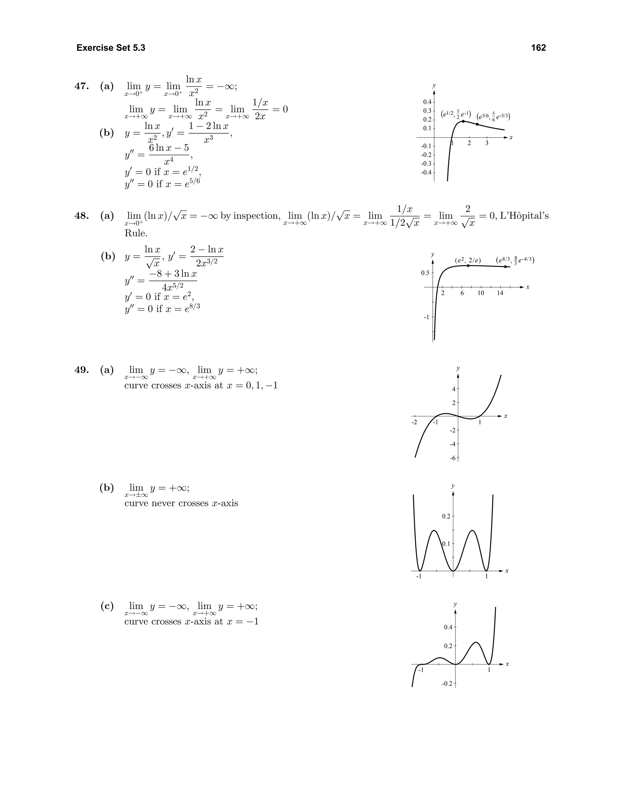 Exercise Set 5.3 162
47. (a) lim
x→0+
y = lim
x→0+
ln x
x2
= −∞;
lim
x→+∞
y = lim
x→+∞
ln x
x2
= lim
x→+∞
1/x
2x
= 0
(b) y =
ln x
x2
, y =
1 − 2 ln x
x3
,
y =
6 ln x − 5
x4
,
y = 0 if x = e1/2
,
y = 0 if x = e5/6
1 2 3
-0.4
-0.3
-0.2
-0.1
0.1
0.2
0.3
0.4
x
y
(e1/2, e-1)1
2 (e5/6, e-5/3)5
6
48. (a) lim
x→0+
(ln x)/
√
x = −∞ by inspection, lim
x→+∞
(ln x)/
√
x = lim
x→+∞
1/x
1/2
√
x
= lim
x→+∞
2
√
x
= 0, L’Hˆopital’s
Rule.
(b) y =
ln x
√
x
, y =
2 − ln x
2x3/2
y =
−8 + 3 ln x
4x5/2
y = 0 if x = e2
,
y = 0 if x = e8/3
y
x
-1
0.5
2 6 10 14
(e2, 2/e) (e8/3, e-4/3)8
3
49. (a) lim
x→−∞
y = −∞, lim
x→+∞
y = +∞;
curve crosses x-axis at x = 0, 1, −1
y
x
-6
-4
-2
2
4
-2 -1 1
(b) lim
x→±∞
y = +∞;
curve never crosses x-axis
y
x
0.1
0.2
-1 1
(c) lim
x→−∞
y = −∞, lim
x→+∞
y = +∞;
curve crosses x-axis at x = −1
y
x
-0.2
0.2
0.4
-1 1
 