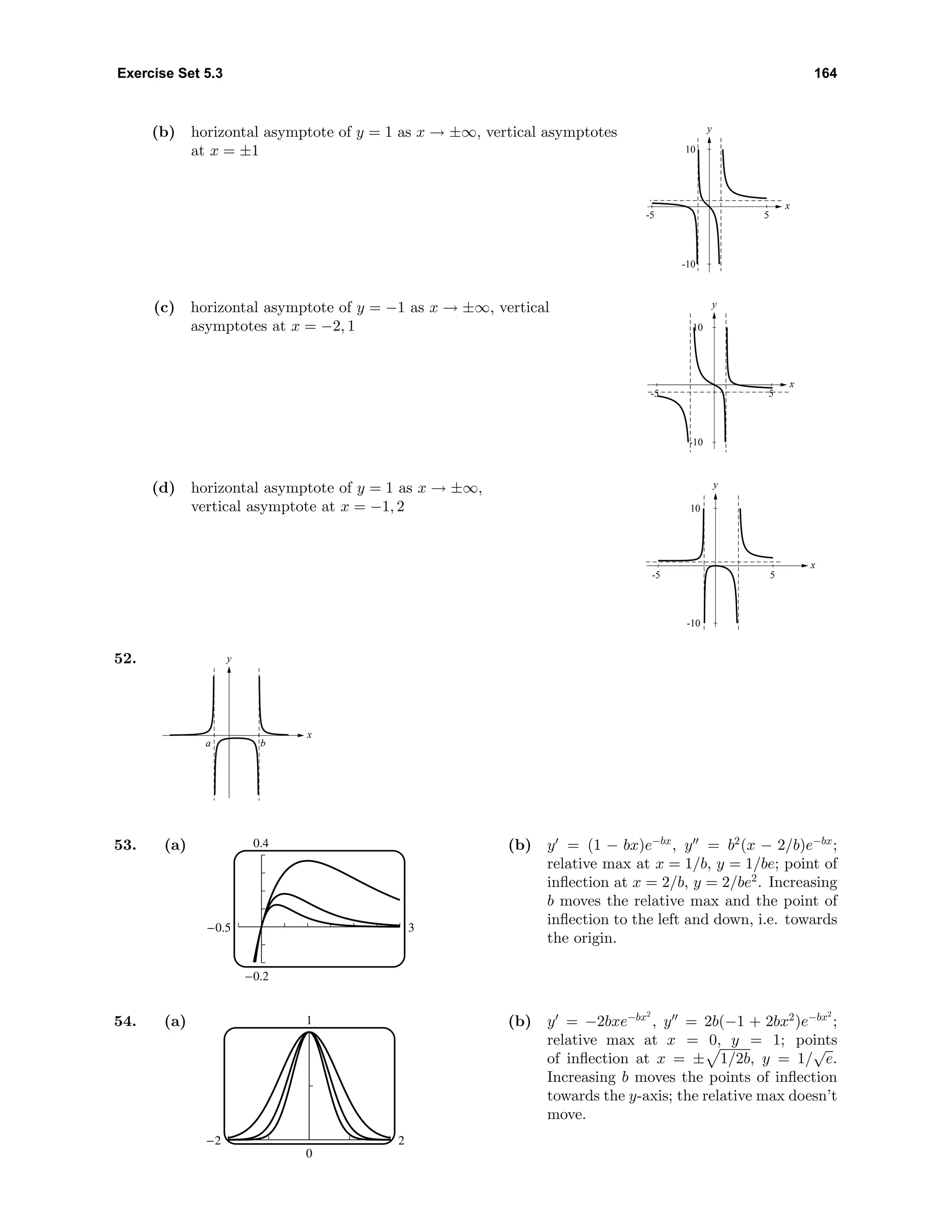Exercise Set 5.3 164
(b) horizontal asymptote of y = 1 as x → ±∞, vertical asymptotes
at x = ±1
y
x
-10
10
-5 5
(c) horizontal asymptote of y = −1 as x → ±∞, vertical
asymptotes at x = −2, 1
y
x
-10
10
-5 5
(d) horizontal asymptote of y = 1 as x → ±∞,
vertical asymptote at x = −1, 2
y
x
-10
10
-5 5
52. y
x
a b
53. (a) 0.4
-0.2
-0.5 3
(b) y = (1 − bx)e−bx
, y = b2
(x − 2/b)e−bx
;
relative max at x = 1/b, y = 1/be; point of
inﬂection at x = 2/b, y = 2/be2
. Increasing
b moves the relative max and the point of
inﬂection to the left and down, i.e. towards
the origin.
54. (a) 1
0
-2 2
(b) y = −2bxe−bx2
, y = 2b(−1 + 2bx2
)e−bx2
;
relative max at x = 0, y = 1; points
of inﬂection at x = ± 1/2b, y = 1/
√
e.
Increasing b moves the points of inﬂection
towards the y-axis; the relative max doesn’t
move.
 