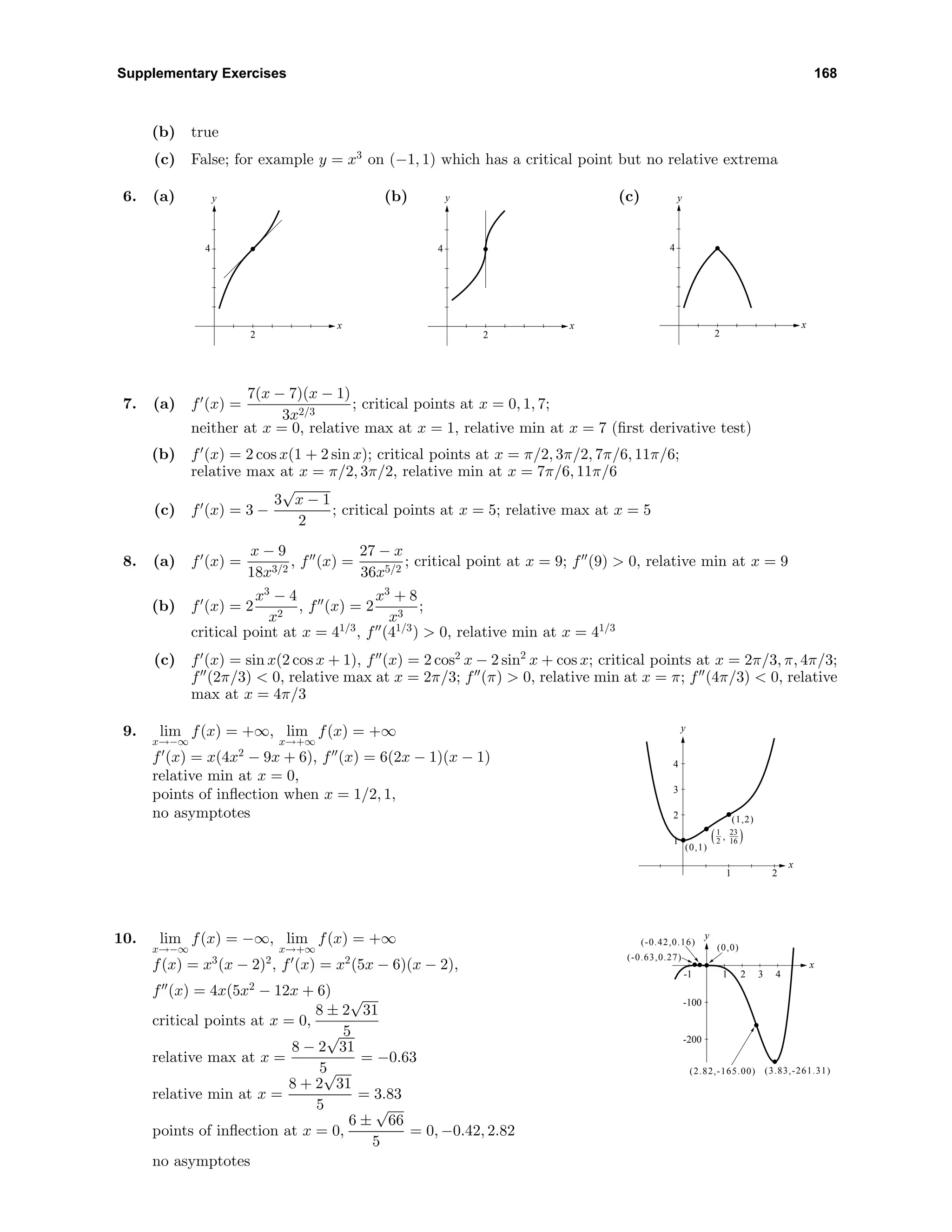 Supplementary Exercises 168
(b) true
(c) False; for example y = x3
on (−1, 1) which has a critical point but no relative extrema
6. (a)
2
4
x
y (b)
2
4
x
y (c)
2
4
x
y
7. (a) f (x) =
7(x − 7)(x − 1)
3x2/3
; critical points at x = 0, 1, 7;
neither at x = 0, relative max at x = 1, relative min at x = 7 (ﬁrst derivative test)
(b) f (x) = 2 cos x(1 + 2 sin x); critical points at x = π/2, 3π/2, 7π/6, 11π/6;
relative max at x = π/2, 3π/2, relative min at x = 7π/6, 11π/6
(c) f (x) = 3 −
3
√
x − 1
2
; critical points at x = 5; relative max at x = 5
8. (a) f (x) =
x − 9
18x3/2
, f (x) =
27 − x
36x5/2
; critical point at x = 9; f (9) > 0, relative min at x = 9
(b) f (x) = 2
x3
− 4
x2
, f (x) = 2
x3
+ 8
x3
;
critical point at x = 41/3
, f (41/3
) > 0, relative min at x = 41/3
(c) f (x) = sin x(2 cos x + 1), f (x) = 2 cos2
x − 2 sin2
x + cos x; critical points at x = 2π/3, π, 4π/3;
f (2π/3) < 0, relative max at x = 2π/3; f (π) > 0, relative min at x = π; f (4π/3) < 0, relative
max at x = 4π/3
9. lim
x→−∞
f(x) = +∞, lim
x→+∞
f(x) = +∞
f (x) = x(4x2
− 9x + 6), f (x) = 6(2x − 1)(x − 1)
relative min at x = 0,
points of inﬂection when x = 1/2, 1,
no asymptotes
y
x
1
2
3
4
1 2
(0,1)
)(
(1,2)
1
2
, 23
16
10. lim
x→−∞
f(x) = −∞, lim
x→+∞
f(x) = +∞
f(x) = x3
(x − 2)2
, f (x) = x2
(5x − 6)(x − 2),
f (x) = 4x(5x2
− 12x + 6)
critical points at x = 0,
8 ± 2
√
31
5
relative max at x =
8 − 2
√
31
5
= −0.63
relative min at x =
8 + 2
√
31
5
= 3.83
points of inﬂection at x = 0,
6 ±
√
66
5
= 0, −0.42, 2.82
no asymptotes
y
x
-200
-100
-1 1 2 3 4
(0,0)
(-0.42,0.16)
(2.82,-165.00) (3.83,-261.31)
(-0.63,0.27)
 