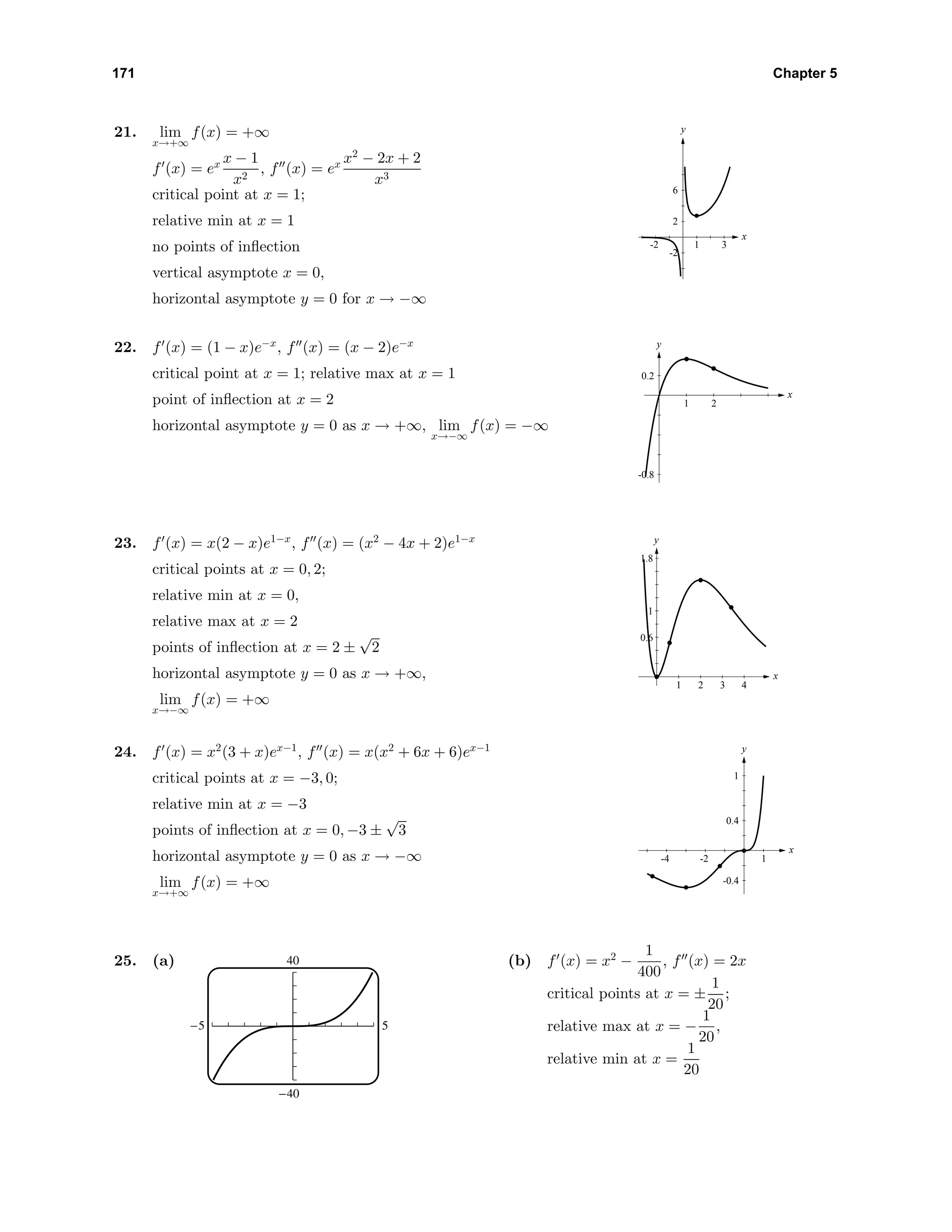 171 Chapter 5
21. lim
x→+∞
f(x) = +∞
f (x) = ex x − 1
x2
, f (x) = ex x2
− 2x + 2
x3
critical point at x = 1;
relative min at x = 1
no points of inﬂection
vertical asymptote x = 0,
horizontal asymptote y = 0 for x → −∞
y
x
-2
2
6
-2 1 3
22. f (x) = (1 − x)e−x
, f (x) = (x − 2)e−x
critical point at x = 1; relative max at x = 1
point of inﬂection at x = 2
horizontal asymptote y = 0 as x → +∞, lim
x→−∞
f(x) = −∞
y
x
-0.8
0.2
1 2
23. f (x) = x(2 − x)e1−x
, f (x) = (x2
− 4x + 2)e1−x
critical points at x = 0, 2;
relative min at x = 0,
relative max at x = 2
points of inﬂection at x = 2 ±
√
2
horizontal asymptote y = 0 as x → +∞,
lim
x→−∞
f(x) = +∞
y
x
0.6
1
1.8
1 2 3 4
24. f (x) = x2
(3 + x)ex−1
, f (x) = x(x2
+ 6x + 6)ex−1
critical points at x = −3, 0;
relative min at x = −3
points of inﬂection at x = 0, −3 ±
√
3
horizontal asymptote y = 0 as x → −∞
lim
x→+∞
f(x) = +∞
y
x
-0.4
0.4
1
-4 -2 1
25. (a) 40
-40
-5 5
(b) f (x) = x2
−
1
400
, f (x) = 2x
critical points at x = ±
1
20
;
relative max at x = −
1
20
,
relative min at x =
1
20
 