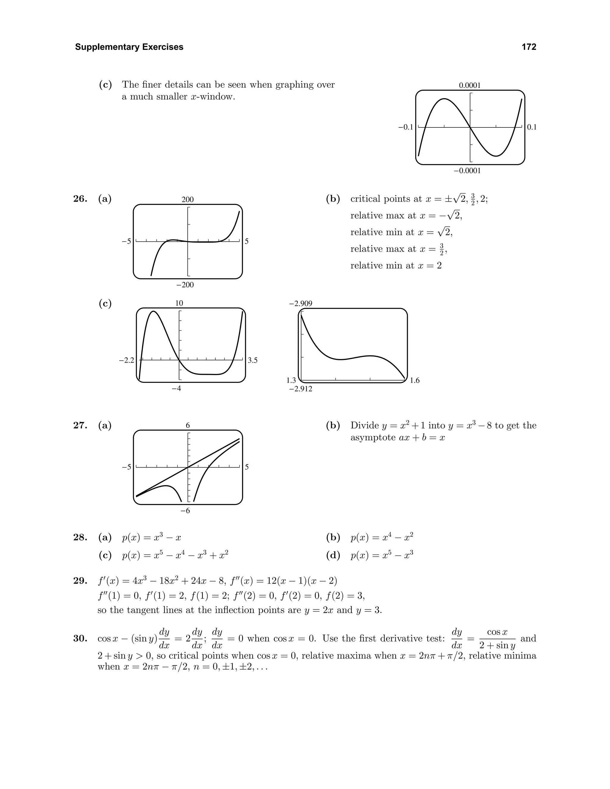 Supplementary Exercises 172
(c) The ﬁner details can be seen when graphing over
a much smaller x-window.
0.0001
-0.0001
-0.1 0.1
26. (a) 200
-200
-5 5
(b) critical points at x = ±
√
2, 3
2 , 2;
relative max at x = −
√
2,
relative min at x =
√
2,
relative max at x = 3
2 ,
relative min at x = 2
(c) 10
-4
-2.2 3.5
-2.909
-2.912
1.3 1.6
27. (a) 6
-6
-5 5
(b) Divide y = x2
+1 into y = x3
−8 to get the
asymptote ax + b = x
28. (a) p(x) = x3
− x (b) p(x) = x4
− x2
(c) p(x) = x5
− x4
− x3
+ x2
(d) p(x) = x5
− x3
29. f (x) = 4x3
− 18x2
+ 24x − 8, f (x) = 12(x − 1)(x − 2)
f (1) = 0, f (1) = 2, f(1) = 2; f (2) = 0, f (2) = 0, f(2) = 3,
so the tangent lines at the inﬂection points are y = 2x and y = 3.
30. cos x − (sin y)
dy
dx
= 2
dy
dx
;
dy
dx
= 0 when cos x = 0. Use the ﬁrst derivative test:
dy
dx
=
cos x
2 + sin y
and
2 + sin y > 0, so critical points when cos x = 0, relative maxima when x = 2nπ + π/2, relative minima
when x = 2nπ − π/2, n = 0, ±1, ±2, . . .
 