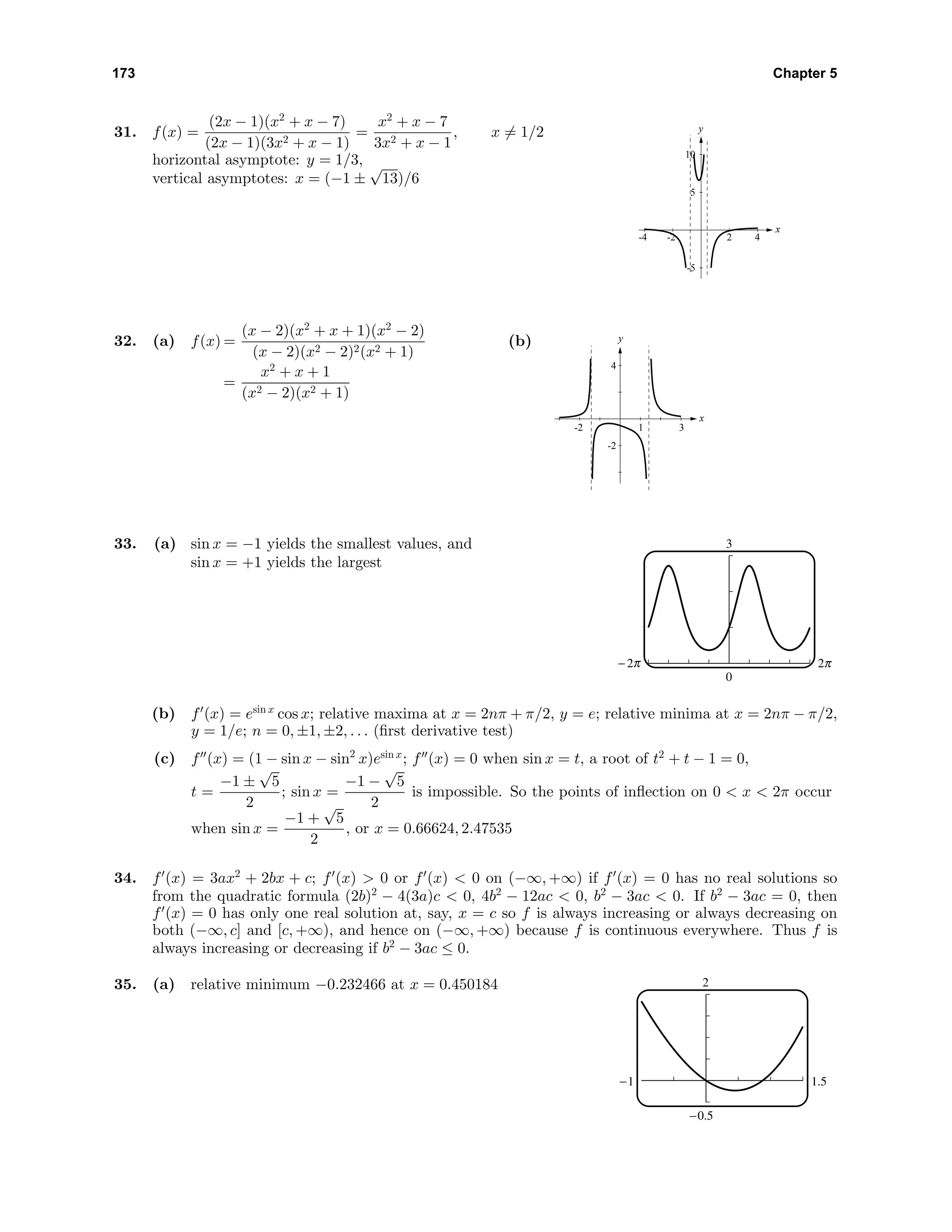 173 Chapter 5
31. f(x) =
(2x − 1)(x2
+ x − 7)
(2x − 1)(3x2 + x − 1)
=
x2
+ x − 7
3x2 + x − 1
, x = 1/2
horizontal asymptote: y = 1/3,
vertical asymptotes: x = (−1 ±
√
13)/6
y
x
-5
5
10
-4 -2 2 4
32. (a) f(x) =
(x − 2)(x2
+ x + 1)(x2
− 2)
(x − 2)(x2 − 2)2(x2 + 1)
=
x2
+ x + 1
(x2 − 2)(x2 + 1)
(b) y
x
-2
4
-2 1 3
33. (a) sin x = −1 yields the smallest values, and
sin x = +1 yields the largest
3
0
O o
(b) f (x) = esin x
cos x; relative maxima at x = 2nπ + π/2, y = e; relative minima at x = 2nπ − π/2,
y = 1/e; n = 0, ±1, ±2, . . . (ﬁrst derivative test)
(c) f (x) = (1 − sin x − sin2
x)esin x
; f (x) = 0 when sin x = t, a root of t2
+ t − 1 = 0,
t =
−1 ±
√
5
2
; sin x =
−1 −
√
5
2
is impossible. So the points of inﬂection on 0 < x < 2π occur
when sin x =
−1 +
√
5
2
, or x = 0.66624, 2.47535
34. f (x) = 3ax2
+ 2bx + c; f (x) > 0 or f (x) < 0 on (−∞, +∞) if f (x) = 0 has no real solutions so
from the quadratic formula (2b)2
− 4(3a)c < 0, 4b2
− 12ac < 0, b2
− 3ac < 0. If b2
− 3ac = 0, then
f (x) = 0 has only one real solution at, say, x = c so f is always increasing or always decreasing on
both (−∞, c] and [c, +∞), and hence on (−∞, +∞) because f is continuous everywhere. Thus f is
always increasing or decreasing if b2
− 3ac ≤ 0.
35. (a) relative minimum −0.232466 at x = 0.450184 2
-0.5
-1 1.5
 