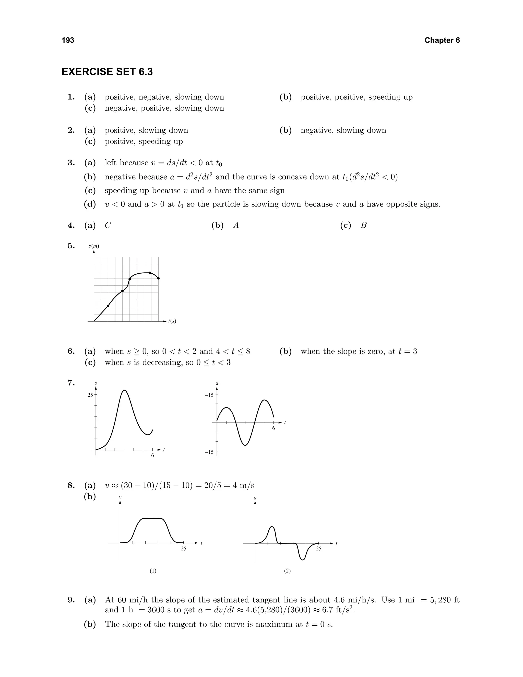 193 Chapter 6
EXERCISE SET 6.3
1. (a) positive, negative, slowing down (b) positive, positive, speeding up
(c) negative, positive, slowing down
2. (a) positive, slowing down (b) negative, slowing down
(c) positive, speeding up
3. (a) left because v = ds/dt < 0 at t0
(b) negative because a = d2
s/dt2
and the curve is concave down at t0(d2
s/dt2
< 0)
(c) speeding up because v and a have the same sign
(d) v < 0 and a > 0 at t1 so the particle is slowing down because v and a have opposite signs.
4. (a) C (b) A (c) B
5.
t(s)
s(m)
6. (a) when s ≥ 0, so 0 < t < 2 and 4 < t ≤ 8 (b) when the slope is zero, at t = 3
(c) when s is decreasing, so 0 ≤ t < 3
7.
6
25
t
s
6
t
a
–15
–15
8. (a) v ≈ (30 − 10)/(15 − 10) = 20/5 = 4 m/s
(b)
t
v
t
a
2525
(1) (2)
9. (a) At 60 mi/h the slope of the estimated tangent line is about 4.6 mi/h/s. Use 1 mi = 5, 280 ft
and 1 h = 3600 s to get a = dv/dt ≈ 4.6(5,280)/(3600) ≈ 6.7 ft/s2
.
(b) The slope of the tangent to the curve is maximum at t = 0 s.
 