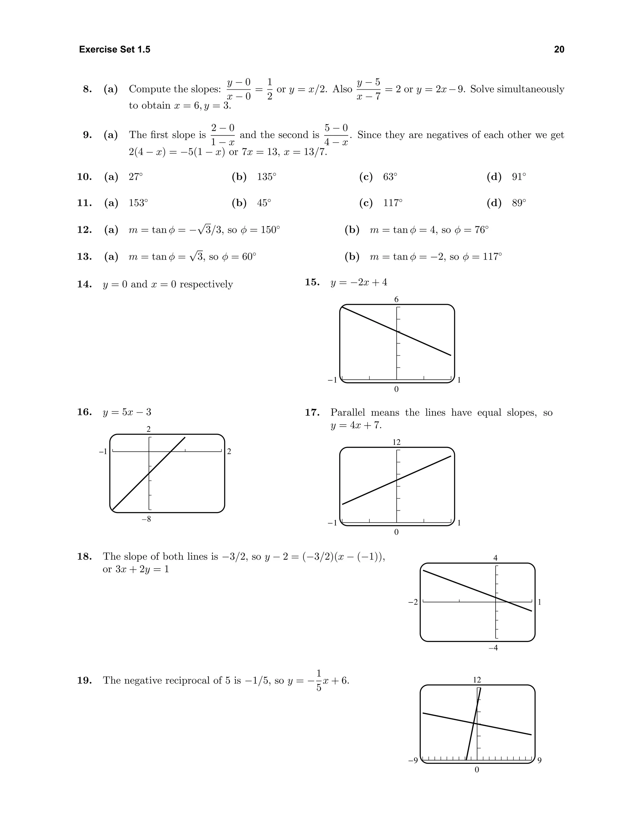 Exercise Set 1.5 20
8. (a) Compute the slopes:
y − 0
x − 0
=
1
2
or y = x/2. Also
y − 5
x − 7
= 2 or y = 2x−9. Solve simultaneously
to obtain x = 6, y = 3.
9. (a) The ﬁrst slope is
2 − 0
1 − x
and the second is
5 − 0
4 − x
. Since they are negatives of each other we get
2(4 − x) = −5(1 − x) or 7x = 13, x = 13/7.
10. (a) 27◦
(b) 135◦
(c) 63◦
(d) 91◦
11. (a) 153◦
(b) 45◦
(c) 117◦
(d) 89◦
12. (a) m = tan φ = −
√
3/3, so φ = 150◦
(b) m = tan φ = 4, so φ = 76◦
13. (a) m = tan φ =
√
3, so φ = 60◦
(b) m = tan φ = −2, so φ = 117◦
14. y = 0 and x = 0 respectively 15. y = −2x + 4
6
0
-1 1
16. y = 5x − 3
2
–8
–1 2
17. Parallel means the lines have equal slopes, so
y = 4x + 7.
12
0
-1 1
18. The slope of both lines is −3/2, so y − 2 = (−3/2)(x − (−1)),
or 3x + 2y = 1
4
–4
-2 1
19. The negative reciprocal of 5 is −1/5, so y = −
1
5
x + 6. 12
0
-9 9
 