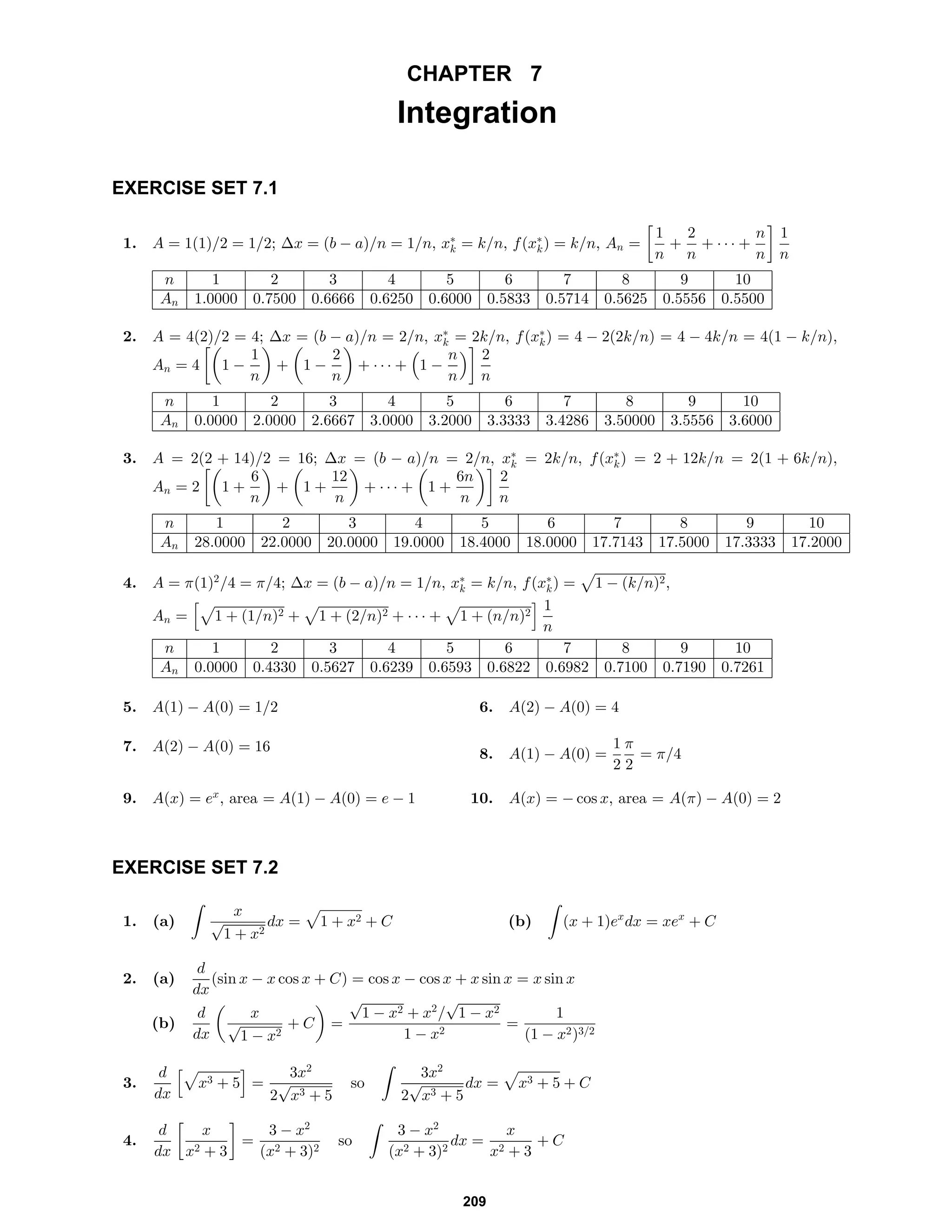 CHAPTER 7
Integration
EXERCISE SET 7.1
1. A = 1(1)/2 = 1/2; ∆x = (b − a)/n = 1/n, x∗
k = k/n, f(x∗
k) = k/n, An =
1
n
+
2
n
+ · · · +
n
n
1
n
n 1 2 3 4 5 6 7 8 9 10
An 1.0000 0.7500 0.6666 0.6250 0.6000 0.5833 0.5714 0.5625 0.5556 0.5500
2. A = 4(2)/2 = 4; ∆x = (b − a)/n = 2/n, x∗
k = 2k/n, f(x∗
k) = 4 − 2(2k/n) = 4 − 4k/n = 4(1 − k/n),
An = 4 1 −
1
n
+ 1 −
2
n
+ · · · + 1 −
n
n
2
n
n 1 2 3 4 5 6 7 8 9 10
An 0.0000 2.0000 2.6667 3.0000 3.2000 3.3333 3.4286 3.50000 3.5556 3.6000
3. A = 2(2 + 14)/2 = 16; ∆x = (b − a)/n = 2/n, x∗
k = 2k/n, f(x∗
k) = 2 + 12k/n = 2(1 + 6k/n),
An = 2 1 +
6
n
+ 1 +
12
n
+ · · · + 1 +
6n
n
2
n
n 1 2 3 4 5 6 7 8 9 10
An 28.0000 22.0000 20.0000 19.0000 18.4000 18.0000 17.7143 17.5000 17.3333 17.2000
4. A = π(1)2
/4 = π/4; ∆x = (b − a)/n = 1/n, x∗
k = k/n, f(x∗
k) = 1 − (k/n)2,
An = 1 + (1/n)2 + 1 + (2/n)2 + · · · + 1 + (n/n)2
1
n
n 1 2 3 4 5 6 7 8 9 10
An 0.0000 0.4330 0.5627 0.6239 0.6593 0.6822 0.6982 0.7100 0.7190 0.7261
5. A(1) − A(0) = 1/2 6. A(2) − A(0) = 4
7. A(2) − A(0) = 16 8. A(1) − A(0) =
1
2
π
2
= π/4
9. A(x) = ex
, area = A(1) − A(0) = e − 1 10. A(x) = − cos x, area = A(π) − A(0) = 2
EXERCISE SET 7.2
1. (a)
x
√
1 + x2
dx = 1 + x2 + C (b) (x + 1)ex
dx = xex
+ C
2. (a)
d
dx
(sin x − x cos x + C) = cos x − cos x + x sin x = x sin x
(b)
d
dx
x
√
1 − x2
+ C =
√
1 − x2 + x2
/
√
1 − x2
1 − x2
=
1
(1 − x2)3/2
3.
d
dx
x3 + 5 =
3x2
2
√
x3 + 5
so
3x2
2
√
x3 + 5
dx = x3 + 5 + C
4.
d
dx
x
x2 + 3
=
3 − x2
(x2 + 3)2
so
3 − x2
(x2 + 3)2
dx =
x
x2 + 3
+ C
209
 