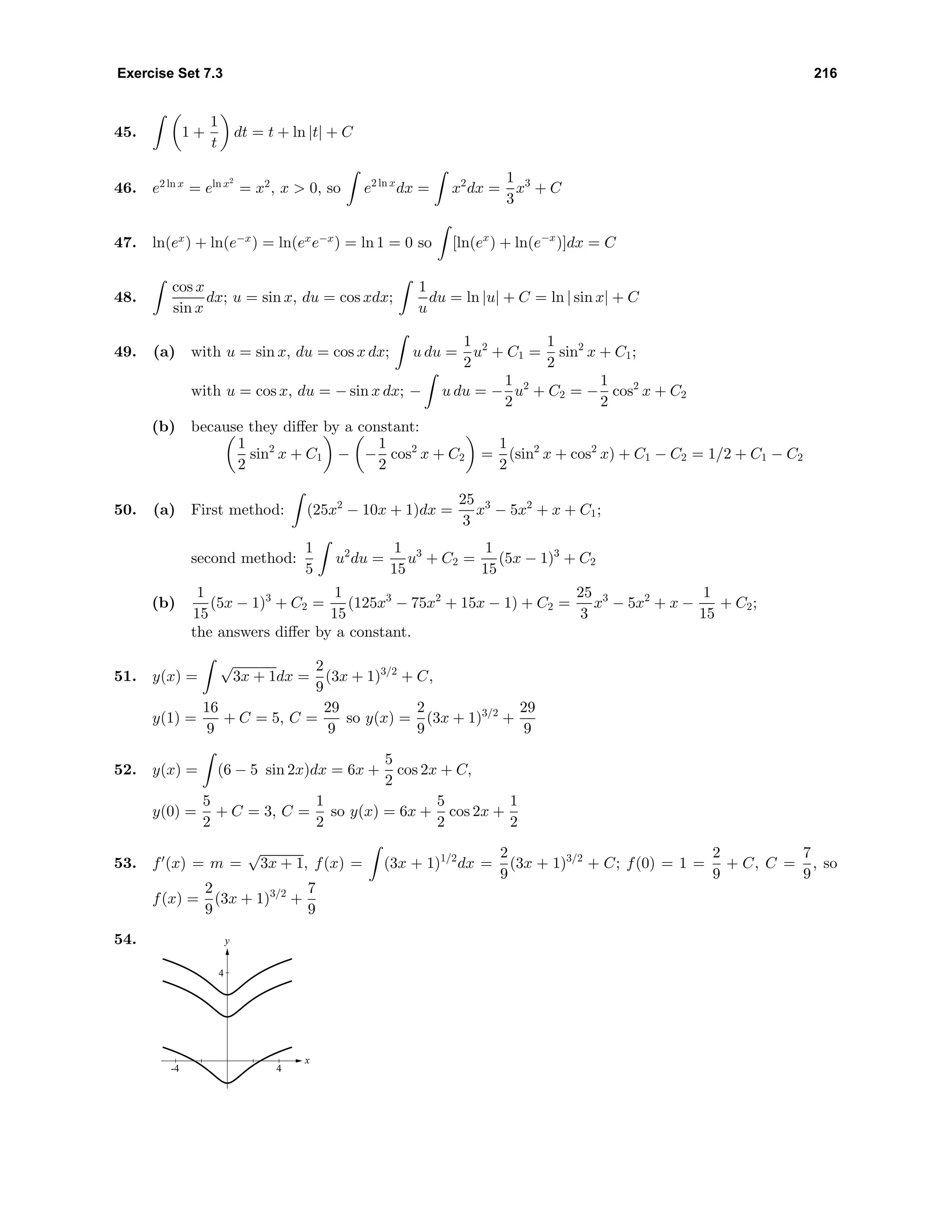 Exercise Set 7.3 216
45. 1 +
1
t
dt = t + ln |t| + C
46. e2 ln x
= eln x2
= x2
, x > 0, so e2 ln x
dx = x2
dx =
1
3
x3
+ C
47. ln(ex
) + ln(e−x
) = ln(ex
e−x
) = ln 1 = 0 so [ln(ex
) + ln(e−x
)]dx = C
48.
cos x
sin x
dx; u = sin x, du = cos xdx;
1
u
du = ln |u| + C = ln | sin x| + C
49. (a) with u = sin x, du = cos x dx; u du =
1
2
u2
+ C1 =
1
2
sin2
x + C1;
with u = cos x, du = − sin x dx; − u du = −
1
2
u2
+ C2 = −
1
2
cos2
x + C2
(b) because they diﬀer by a constant:
1
2
sin2
x + C1 − −
1
2
cos2
x + C2 =
1
2
(sin2
x + cos2
x) + C1 − C2 = 1/2 + C1 − C2
50. (a) First method: (25x2
− 10x + 1)dx =
25
3
x3
− 5x2
+ x + C1;
second method:
1
5
u2
du =
1
15
u3
+ C2 =
1
15
(5x − 1)3
+ C2
(b)
1
15
(5x − 1)3
+ C2 =
1
15
(125x3
− 75x2
+ 15x − 1) + C2 =
25
3
x3
− 5x2
+ x −
1
15
+ C2;
the answers diﬀer by a constant.
51. y(x) =
√
3x + 1dx =
2
9
(3x + 1)3/2
+ C,
y(1) =
16
9
+ C = 5, C =
29
9
so y(x) =
2
9
(3x + 1)3/2
+
29
9
52. y(x) = (6 − 5 sin 2x)dx = 6x +
5
2
cos 2x + C,
y(0) =
5
2
+ C = 3, C =
1
2
so y(x) = 6x +
5
2
cos 2x +
1
2
53. f (x) = m =
√
3x + 1, f(x) = (3x + 1)1/2
dx =
2
9
(3x + 1)3/2
+ C; f(0) = 1 =
2
9
+ C, C =
7
9
, so
f(x) =
2
9
(3x + 1)3/2
+
7
9
54. y
x
4
-4 4
 