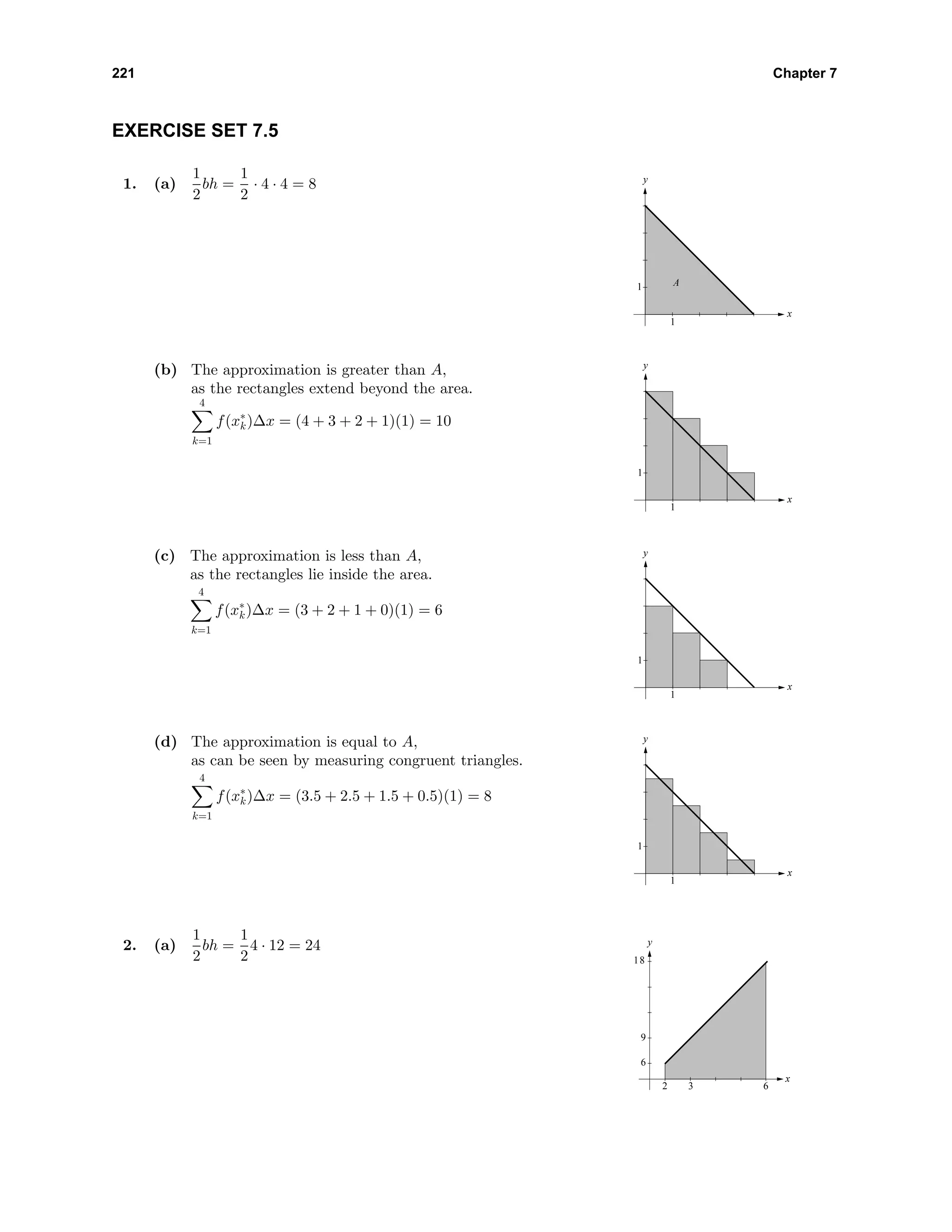221 Chapter 7
EXERCISE SET 7.5
1. (a)
1
2
bh =
1
2
· 4 · 4 = 8 y
x
1
1 A
(b) The approximation is greater than A,
as the rectangles extend beyond the area.
4
k=1
f(x∗
k)∆x = (4 + 3 + 2 + 1)(1) = 10
y
x
1
1
(c) The approximation is less than A,
as the rectangles lie inside the area.
4
k=1
f(x∗
k)∆x = (3 + 2 + 1 + 0)(1) = 6
y
x
1
1
(d) The approximation is equal to A,
as can be seen by measuring congruent triangles.
4
k=1
f(x∗
k)∆x = (3.5 + 2.5 + 1.5 + 0.5)(1) = 8
y
x
1
1
2. (a)
1
2
bh =
1
2
4 · 12 = 24 y
x
2
6
3
9
18
6
 