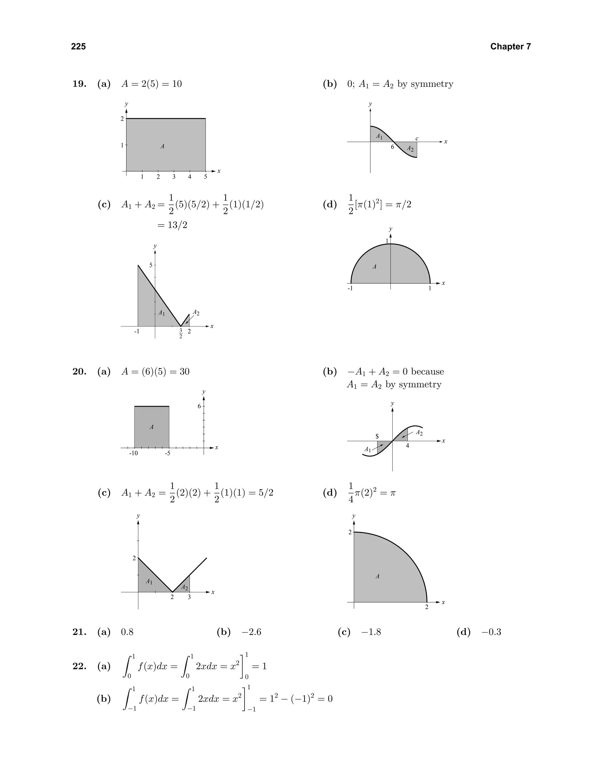 225 Chapter 7
19. (a) A = 2(5) = 10
y
x
1
2
1 2 3 4 5
A
(b) 0; A1 = A2 by symmetry
6
c x
y
A1
A2
(c) A1 + A2 =
1
2
(5)(5/2) +
1
2
(1)(1/2)
= 13/2
-1
5
2
x
y
3
2
A1 A2
(d)
1
2
[π(1)2
] = π/2
y
x
1
-1 1
A
20. (a) A = (6)(5) = 30
-10 -5
6
x
y
A
(b) −A1 + A2 = 0 because
A1 = A2 by symmetry
$
4
x
y
A1
A2
(c) A1 + A2 =
1
2
(2)(2) +
1
2
(1)(1) = 5/2
2
2
3
x
y
A1
A2
(d)
1
4
π(2)2
= π
y
x
2
2
A
21. (a) 0.8 (b) −2.6 (c) −1.8 (d) −0.3
22. (a)
1
0
f(x)dx =
1
0
2xdx = x2
1
0
= 1
(b)
1
−1
f(x)dx =
1
−1
2xdx = x2
1
−1
= 12
− (−1)2
= 0
 