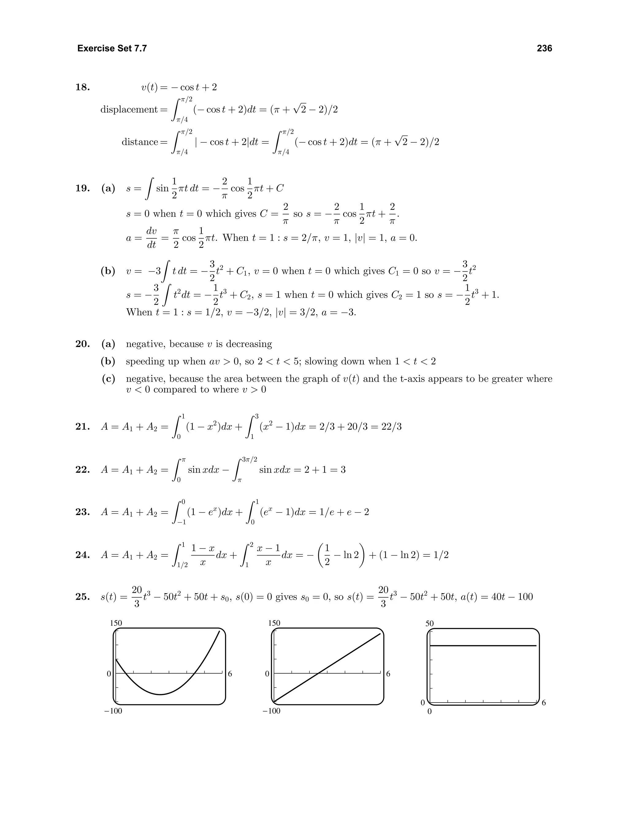 Exercise Set 7.7 236
18. v(t) = − cos t + 2
displacement =
π/2
π/4
(− cos t + 2)dt = (π +
√
2 − 2)/2
distance =
π/2
π/4
| − cos t + 2|dt =
π/2
π/4
(− cos t + 2)dt = (π +
√
2 − 2)/2
19. (a) s = sin
1
2
πt dt = −
2
π
cos
1
2
πt + C
s = 0 when t = 0 which gives C =
2
π
so s = −
2
π
cos
1
2
πt +
2
π
.
a =
dv
dt
=
π
2
cos
1
2
πt. When t = 1 : s = 2/π, v = 1, |v| = 1, a = 0.
(b) v = −3 t dt = −
3
2
t2
+ C1, v = 0 when t = 0 which gives C1 = 0 so v = −
3
2
t2
s = −
3
2
t2
dt = −
1
2
t3
+ C2, s = 1 when t = 0 which gives C2 = 1 so s = −
1
2
t3
+ 1.
When t = 1 : s = 1/2, v = −3/2, |v| = 3/2, a = −3.
20. (a) negative, because v is decreasing
(b) speeding up when av > 0, so 2 < t < 5; slowing down when 1 < t < 2
(c) negative, because the area between the graph of v(t) and the t-axis appears to be greater where
v < 0 compared to where v > 0
21. A = A1 + A2 =
1
0
(1 − x2
)dx +
3
1
(x2
− 1)dx = 2/3 + 20/3 = 22/3
22. A = A1 + A2 =
π
0
sin xdx −
3π/2
π
sin xdx = 2 + 1 = 3
23. A = A1 + A2 =
0
−1
(1 − ex
)dx +
1
0
(ex
− 1)dx = 1/e + e − 2
24. A = A1 + A2 =
1
1/2
1 − x
x
dx +
2
1
x − 1
x
dx = −
1
2
− ln 2 + (1 − ln 2) = 1/2
25. s(t) =
20
3
t3
− 50t2
+ 50t + s0, s(0) = 0 gives s0 = 0, so s(t) =
20
3
t3
− 50t2
+ 50t, a(t) = 40t − 100
150
-100
0 6
150
-100
0 6
50
0
0 6
 