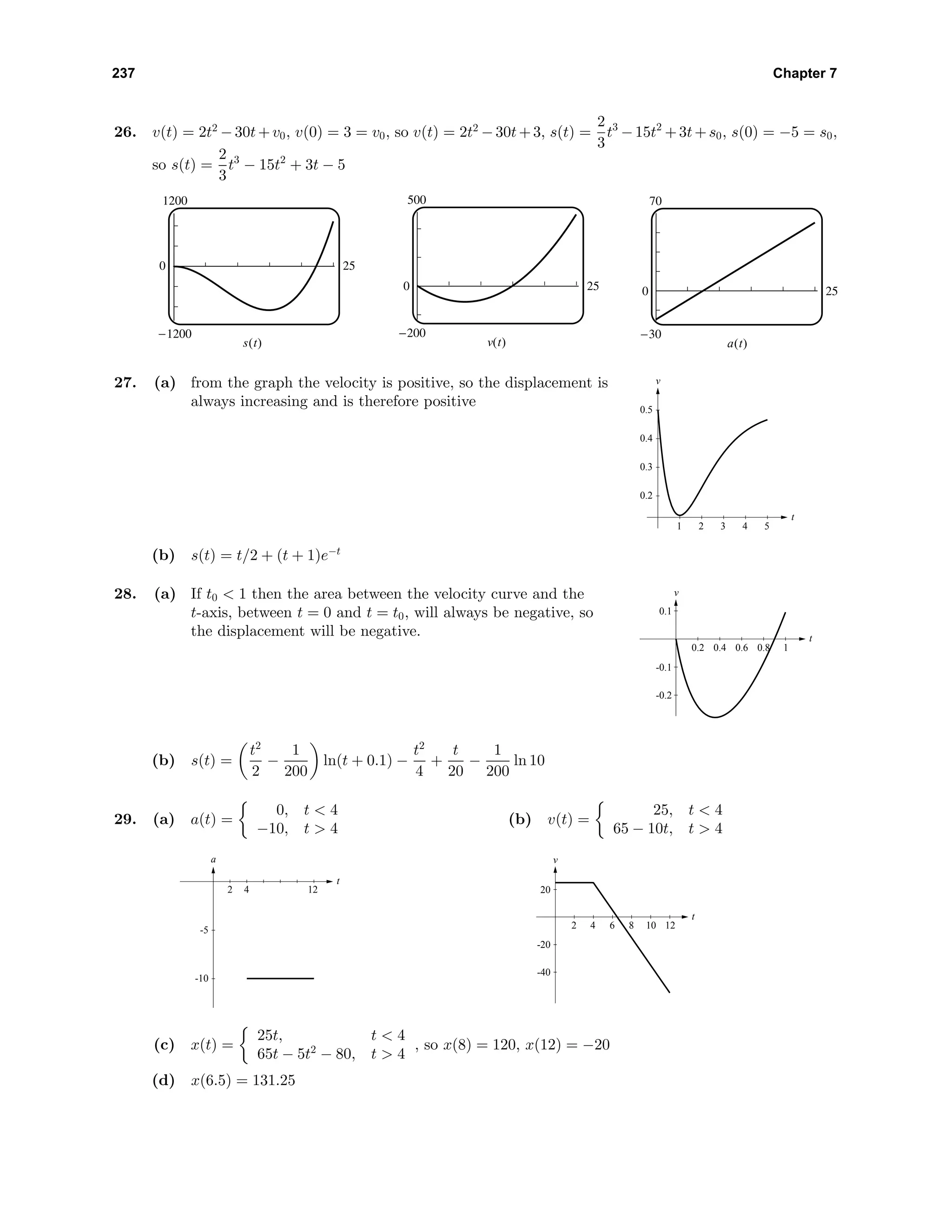 237 Chapter 7
26. v(t) = 2t2
−30t+v0, v(0) = 3 = v0, so v(t) = 2t2
−30t+3, s(t) =
2
3
t3
−15t2
+3t+s0, s(0) = −5 = s0,
so s(t) =
2
3
t3
− 15t2
+ 3t − 5
1200
-1200
0 25
s(t)
500
-200
0 25
v(t)
70
-30
0 25
a(t)
27. (a) from the graph the velocity is positive, so the displacement is
always increasing and is therefore positive
v
t
0.2
0.3
0.4
0.5
1 2 3 4 5
(b) s(t) = t/2 + (t + 1)e−t
28. (a) If t0 < 1 then the area between the velocity curve and the
t-axis, between t = 0 and t = t0, will always be negative, so
the displacement will be negative.
v
t
-0.2
-0.1
0.1
0.2 0.4 0.6 0.8 1
(b) s(t) =
t2
2
−
1
200
ln(t + 0.1) −
t2
4
+
t
20
−
1
200
ln 10
29. (a) a(t) =
0, t < 4
−10, t > 4
a
t
-10
-5
2 4 12
(b) v(t) =
25, t < 4
65 − 10t, t > 4
v
t
-40
-20
20
2 4 6 8 10 12
(c) x(t) =
25t, t < 4
65t − 5t2
− 80, t > 4
, so x(8) = 120, x(12) = −20
(d) x(6.5) = 131.25
 