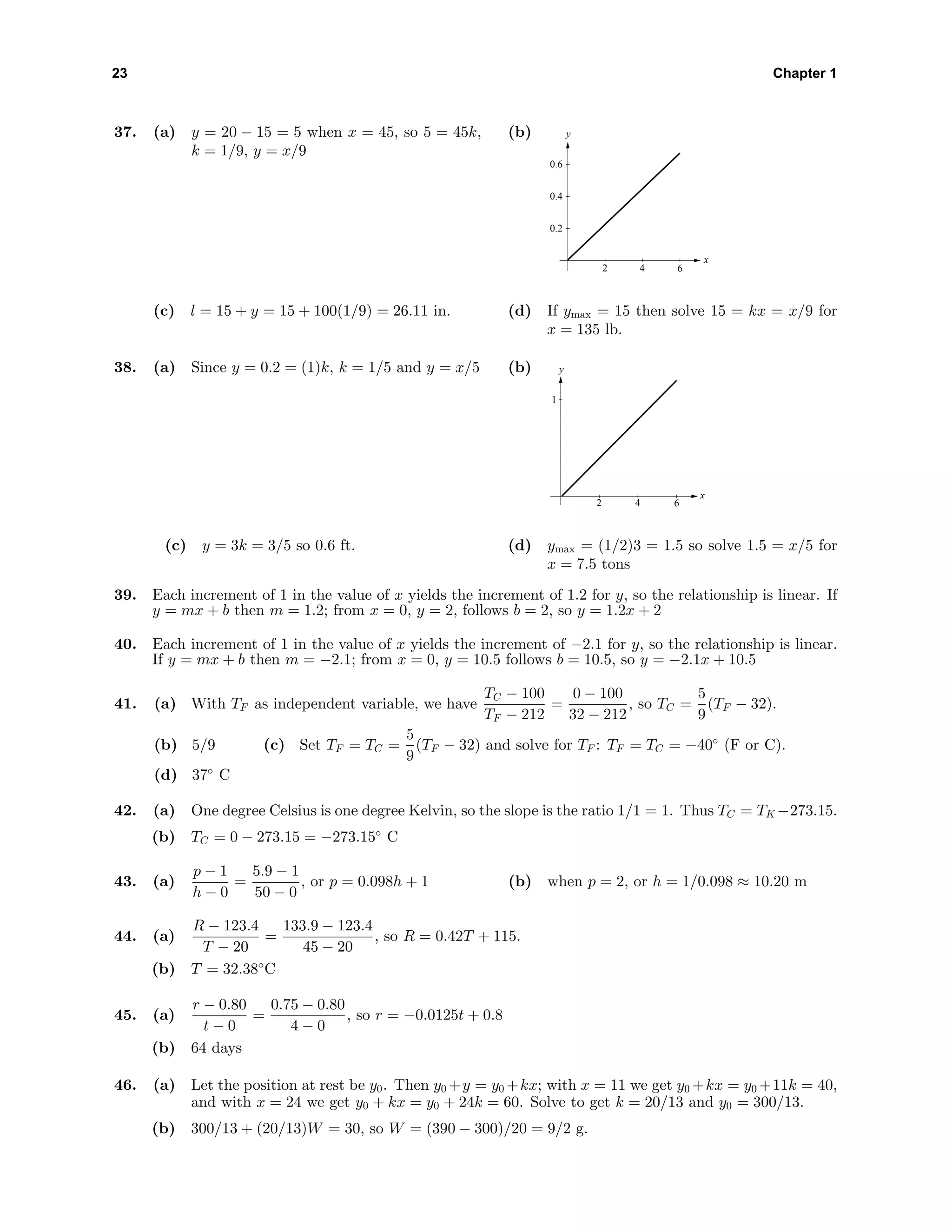23 Chapter 1
37. (a) y = 20 − 15 = 5 when x = 45, so 5 = 45k,
k = 1/9, y = x/9
(b) y
x
0.2
0.4
0.6
2 4 6
(c) l = 15 + y = 15 + 100(1/9) = 26.11 in. (d) If ymax = 15 then solve 15 = kx = x/9 for
x = 135 lb.
38. (a) Since y = 0.2 = (1)k, k = 1/5 and y = x/5 (b) y
x
1
2 4 6
(c) y = 3k = 3/5 so 0.6 ft. (d) ymax = (1/2)3 = 1.5 so solve 1.5 = x/5 for
x = 7.5 tons
39. Each increment of 1 in the value of x yields the increment of 1.2 for y, so the relationship is linear. If
y = mx + b then m = 1.2; from x = 0, y = 2, follows b = 2, so y = 1.2x + 2
40. Each increment of 1 in the value of x yields the increment of −2.1 for y, so the relationship is linear.
If y = mx + b then m = −2.1; from x = 0, y = 10.5 follows b = 10.5, so y = −2.1x + 10.5
41. (a) With TF as independent variable, we have
TC − 100
TF − 212
=
0 − 100
32 − 212
, so TC =
5
9
(TF − 32).
(b) 5/9 (c) Set TF = TC =
5
9
(TF − 32) and solve for TF : TF = TC = −40◦
(F or C).
(d) 37◦
C
42. (a) One degree Celsius is one degree Kelvin, so the slope is the ratio 1/1 = 1. Thus TC = TK −273.15.
(b) TC = 0 − 273.15 = −273.15◦
C
43. (a)
p − 1
h − 0
=
5.9 − 1
50 − 0
, or p = 0.098h + 1 (b) when p = 2, or h = 1/0.098 ≈ 10.20 m
44. (a)
R − 123.4
T − 20
=
133.9 − 123.4
45 − 20
, so R = 0.42T + 115.
(b) T = 32.38◦
C
45. (a)
r − 0.80
t − 0
=
0.75 − 0.80
4 − 0
, so r = −0.0125t + 0.8
(b) 64 days
46. (a) Let the position at rest be y0. Then y0 +y = y0 +kx; with x = 11 we get y0 +kx = y0 +11k = 40,
and with x = 24 we get y0 + kx = y0 + 24k = 60. Solve to get k = 20/13 and y0 = 300/13.
(b) 300/13 + (20/13)W = 30, so W = (390 − 300)/20 = 9/2 g.
 