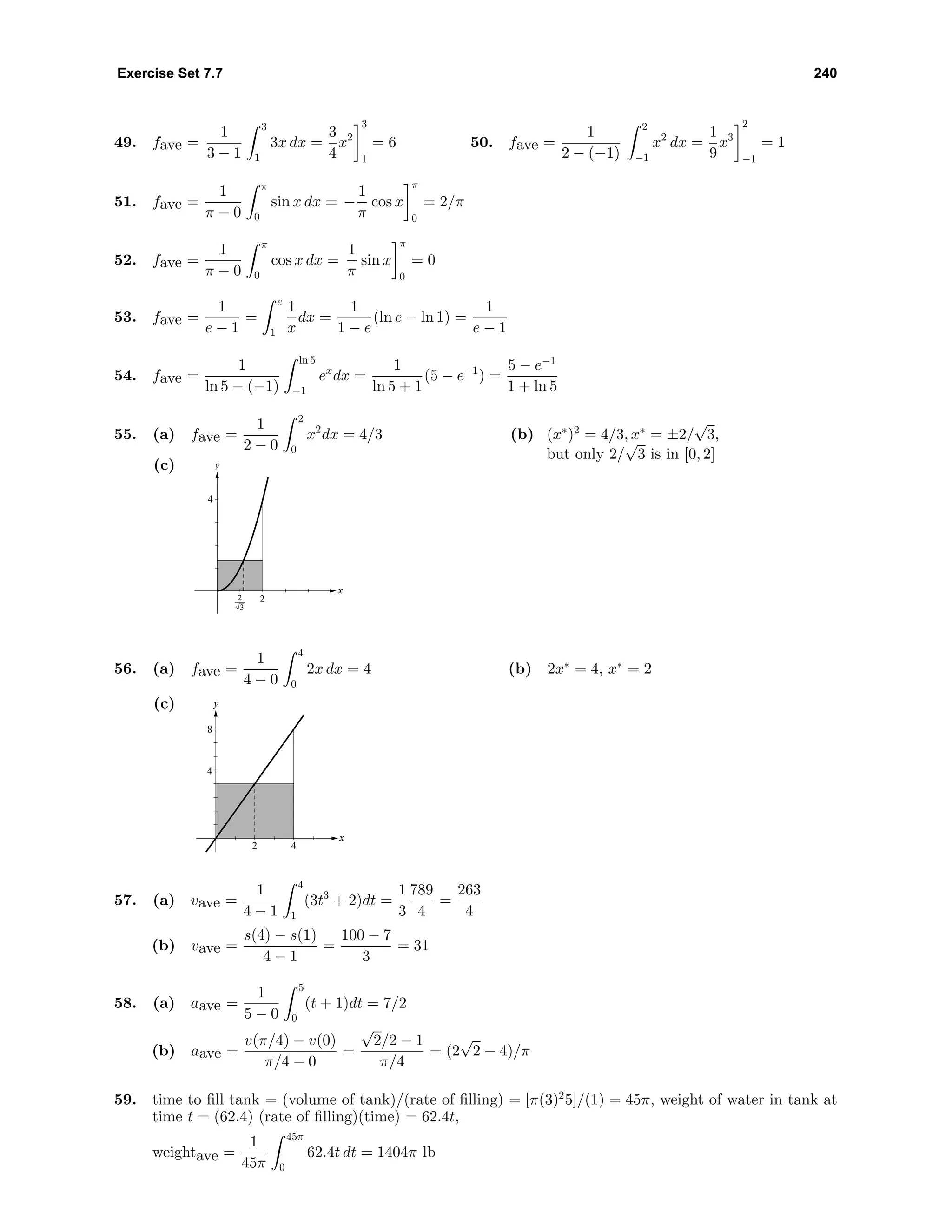 Exercise Set 7.7 240
49. fave =
1
3 − 1
3
1
3x dx =
3
4
x2
3
1
= 6 50. fave =
1
2 − (−1)
2
−1
x2
dx =
1
9
x3
2
−1
= 1
51. fave =
1
π − 0
π
0
sin x dx = −
1
π
cos x
π
0
= 2/π
52. fave =
1
π − 0
π
0
cos x dx =
1
π
sin x
π
0
= 0
53. fave =
1
e − 1
=
e
1
1
x
dx =
1
1 − e
(ln e − ln 1) =
1
e − 1
54. fave =
1
ln 5 − (−1)
ln 5
−1
ex
dx =
1
ln 5 + 1
(5 − e−1
) =
5 − e−1
1 + ln 5
55. (a) fave =
1
2 − 0
2
0
x2
dx = 4/3 (b) (x∗
)2
= 4/3, x∗
= ±2/
√
3,
but only 2/
√
3 is in [0, 2]
(c)
2
4
x
y
2
3
56. (a) fave =
1
4 − 0
4
0
2x dx = 4 (b) 2x∗
= 4, x∗
= 2
(c)
2 4
4
8
x
y
57. (a) vave =
1
4 − 1
4
1
(3t3
+ 2)dt =
1
3
789
4
=
263
4
(b) vave =
s(4) − s(1)
4 − 1
=
100 − 7
3
= 31
58. (a) aave =
1
5 − 0
5
0
(t + 1)dt = 7/2
(b) aave =
v(π/4) − v(0)
π/4 − 0
=
√
2/2 − 1
π/4
= (2
√
2 − 4)/π
59. time to ﬁll tank = (volume of tank)/(rate of ﬁlling) = [π(3)2
5]/(1) = 45π, weight of water in tank at
time t = (62.4) (rate of ﬁlling)(time) = 62.4t,
weightave =
1
45π
45π
0
62.4t dt = 1404π lb
 