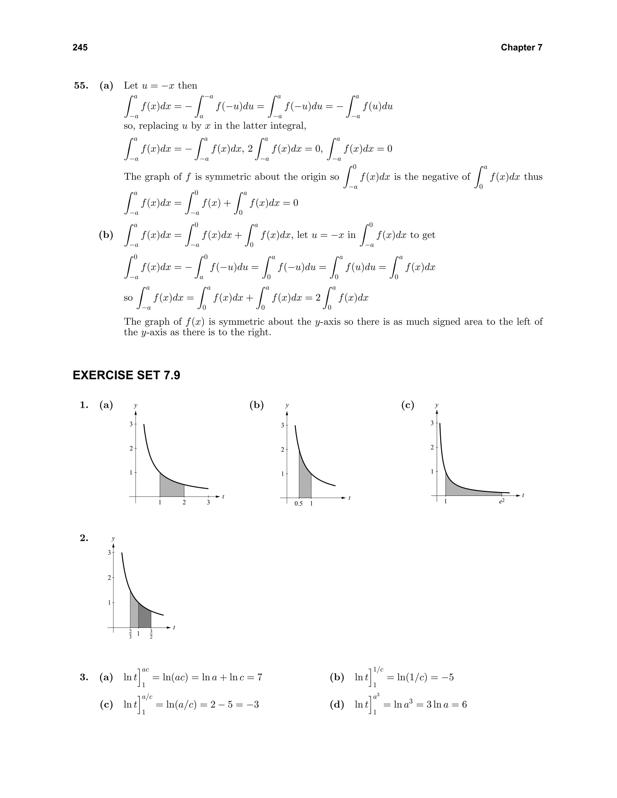 245 Chapter 7
55. (a) Let u = −x then
a
−a
f(x)dx = −
−a
a
f(−u)du =
a
−a
f(−u)du = −
a
−a
f(u)du
so, replacing u by x in the latter integral,
a
−a
f(x)dx = −
a
−a
f(x)dx, 2
a
−a
f(x)dx = 0,
a
−a
f(x)dx = 0
The graph of f is symmetric about the origin so
0
−a
f(x)dx is the negative of
a
0
f(x)dx thus
a
−a
f(x)dx =
0
−a
f(x) +
a
0
f(x)dx = 0
(b)
a
−a
f(x)dx =
0
−a
f(x)dx +
a
0
f(x)dx, let u = −x in
0
−a
f(x)dx to get
0
−a
f(x)dx = −
0
a
f(−u)du =
a
0
f(−u)du =
a
0
f(u)du =
a
0
f(x)dx
so
a
−a
f(x)dx =
a
0
f(x)dx +
a
0
f(x)dx = 2
a
0
f(x)dx
The graph of f(x) is symmetric about the y-axis so there is as much signed area to the left of
the y-axis as there is to the right.
EXERCISE SET 7.9
1. (a) y
t
1
2
3
1 2 3
(b) y
t
1
2
3
0.5 1
(c) y
t
1
2
3
1 e2
2. y
t
1
2
3
12
3
3
2
3. (a) ln t
ac
1
= ln(ac) = ln a + ln c = 7 (b) ln t
1/c
1
= ln(1/c) = −5
(c) ln t
a/c
1
= ln(a/c) = 2 − 5 = −3 (d) ln t
a3
1
= ln a3
= 3 ln a = 6
 