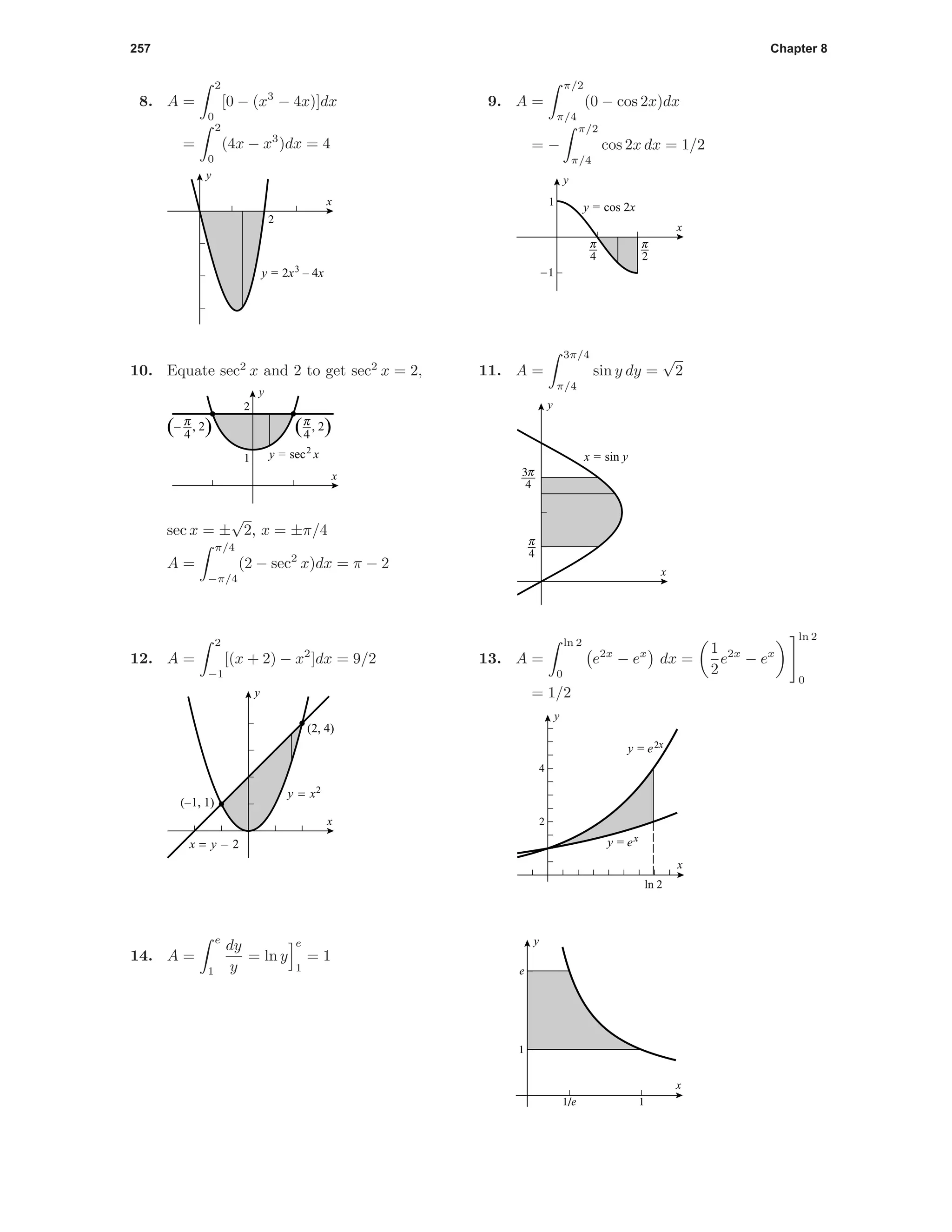 257 Chapter 8
8. A =
2
0
[0 − (x3
− 4x)]dx
=
2
0
(4x − x3
)dx = 4
2
x
y
y = 2x3
– 4x
9. A =
π/2
π/4
(0 − cos 2x)dx
= −
π/2
π/4
cos 2x dx = 1/2
3 6
-1
1
x
y
y = cos 2x
10. Equate sec2
x and 2 to get sec2
x = 2,
1
2
x
y
y = sec2
x
(#, 2) (3, 2)
sec x = ±
√
2, x = ±π/4
A =
π/4
−π/4
(2 − sec2
x)dx = π − 2
11. A =
3π/4
π/4
sin y dy =
√
2
3
9
x
y
x = sin y
12. A =
2
−1
[(x + 2) − x2
]dx = 9/2
(2, 4)
(–1, 1)
x
y
y = x2
x = y – 2
13. A =
ln 2
0
e2x
− ex
dx =
1
2
e2x
− ex
ln 2
0
= 1/2
2
4
x
y
ln 2
y = e2x
y = ex
1/e 1
1
e
x
y
14. A =
e
1
dy
y
= ln y
e
1
= 1
 