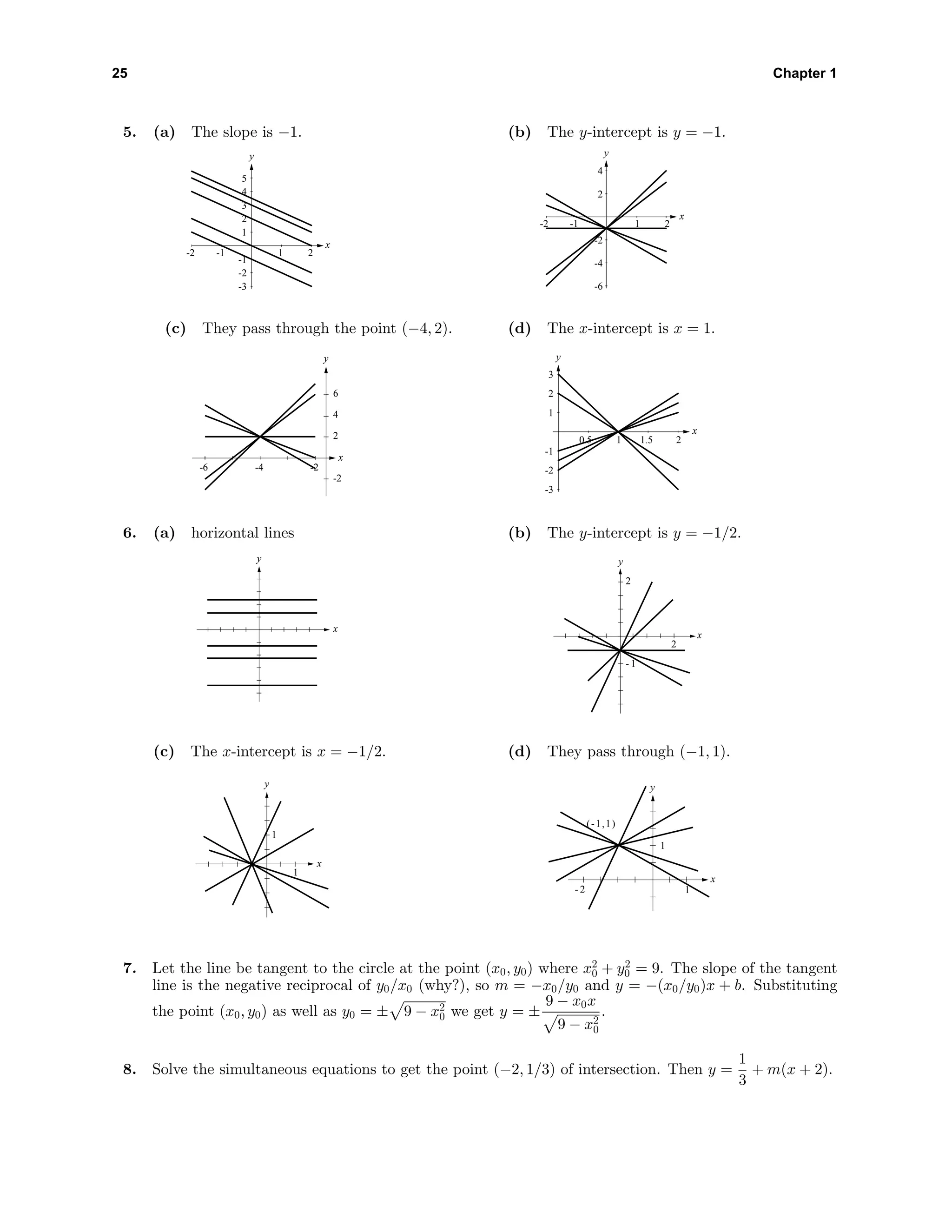 25 Chapter 1
5. (a) The slope is −1.
-3
-2
-1
1
2
3
4
5
-2 -1 1 2
x
y
(b) The y-intercept is y = −1.
-6
-4
-2
2
4
-2 -1 1 2
x
y
(c) They pass through the point (−4, 2).
y
x
-2
2
4
6
-6 -4 -2
(d) The x-intercept is x = 1.
-3
-2
-1
1
2
3
0.5 1 1.5 2
x
y
6. (a) horizontal lines
x
y
(b) The y-intercept is y = −1/2.
x
y
- 1
2
2
(c) The x-intercept is x = −1/2.
x
y
1
1
(d) They pass through (−1, 1).
x
y
- 2
1
1
(-1,1)
7. Let the line be tangent to the circle at the point (x0, y0) where x2
0 + y2
0 = 9. The slope of the tangent
line is the negative reciprocal of y0/x0 (why?), so m = −x0/y0 and y = −(x0/y0)x + b. Substituting
the point (x0, y0) as well as y0 = ± 9 − x2
0 we get y = ±
9 − x0x
9 − x2
0
.
8. Solve the simultaneous equations to get the point (−2, 1/3) of intersection. Then y =
1
3
+ m(x + 2).
 