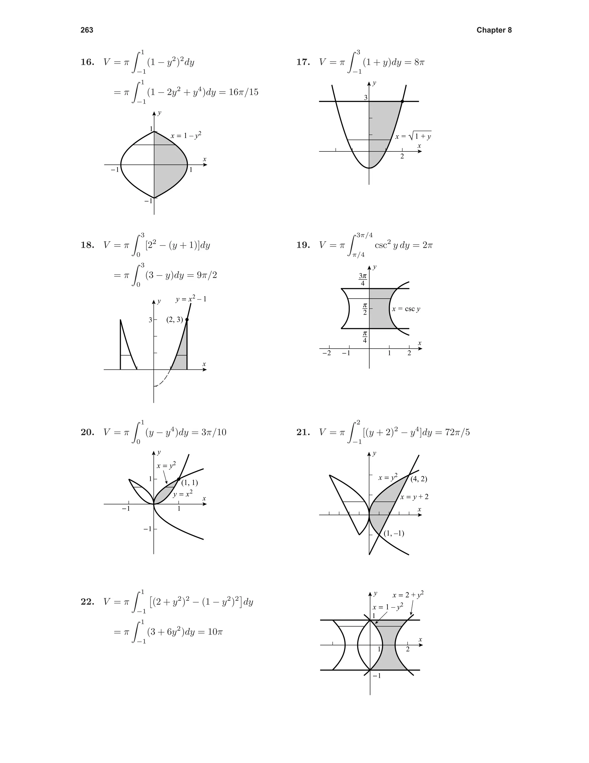 263 Chapter 8
16. V = π
1
−1
(1 − y2
)2
dy
= π
1
−1
(1 − 2y2
+ y4
)dy = 16π/15
-1 1
-1
1
x
y
x = 1 – y2
17. V = π
3
−1
(1 + y)dy = 8π
3
2
x
y
x = √1 + y
18. V = π
3
0
[22
− (y + 1)]dy
= π
3
0
(3 − y)dy = 9π/2
3 (2, 3)
x
y y = x2
– 1
19. V = π
3π/4
π/4
csc2
y dy = 2π
-2 -1 1 2
3
6
9
x
y
x = csc y
20. V = π
1
0
(y − y4
)dy = 3π/10
-1 1
-1
1
(1, 1)
x
y
y = x2
x = y2
21. V = π
2
−1
[(y + 2)2
− y4
]dy = 72π/5
(4, 2)
x
y
x = y2
x = y + 2
(1, –1)
1 2
-1
1
x
y x = 2 + y2
x = 1 – y222. V = π
1
−1
(2 + y2
)2
− (1 − y2
)2
dy
= π
1
−1
(3 + 6y2
)dy = 10π
 