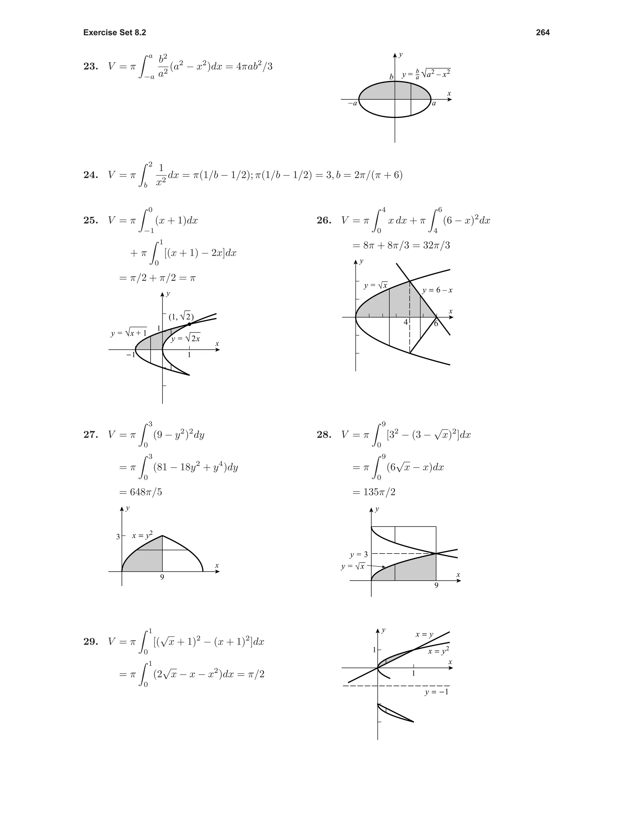 Exercise Set 8.2 264
23. V = π
a
−a
b2
a2
(a2
− x2
)dx = 4πab2
/3
–a a
b
x
y
b
ay = √a2
– x2
24. V = π
2
b
1
x2
dx = π(1/b − 1/2); π(1/b − 1/2) = 3, b = 2π/(π + 6)
25. V = π
0
−1
(x + 1)dx
+ π
1
0
[(x + 1) − 2x]dx
= π/2 + π/2 = π
-1 1
1
x
y
y = √2x
(1, √2)
y = √x + 1
26. V = π
4
0
x dx + π
6
4
(6 − x)2
dx
= 8π + 8π/3 = 32π/3
4 6
x
y
y = √x
y = 6 – x
27. V = π
3
0
(9 − y2
)2
dy
= π
3
0
(81 − 18y2
+ y4
)dy
= 648π/5
9
3
x
y
x = y2
28. V = π
9
0
[32
− (3 −
√
x)2
]dx
= π
9
0
(6
√
x − x)dx
= 135π/2
9
x
y
y = √x
y = 3
1
1
x
y
x = y2
x = y
y = −1
29. V = π
1
0
[(
√
x + 1)2
− (x + 1)2
]dx
= π
1
0
(2
√
x − x − x2
)dx = π/2
 