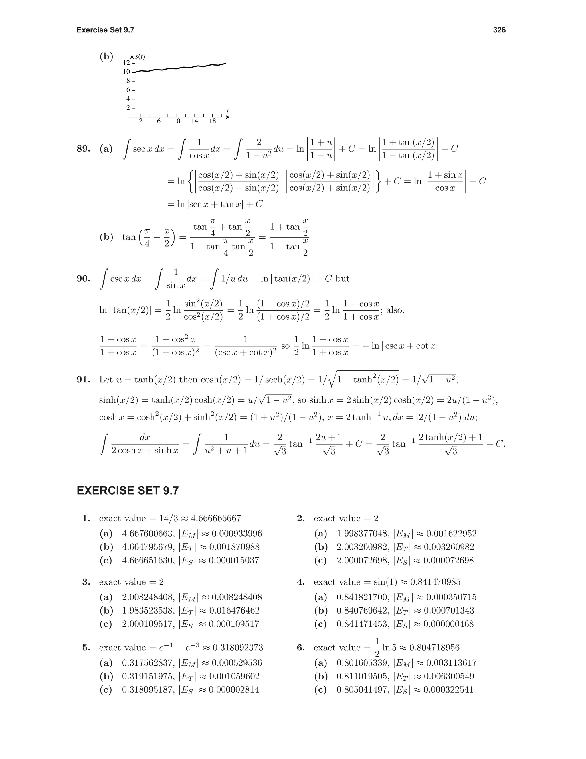 Exercise Set 9.7 326
(b)
2 6 10 14 18
2
4
6
8
10
12
t
s(t)
89. (a) sec x dx =
1
cos x
dx =
2
1 − u2
du = ln
1 + u
1 − u
+ C = ln
1 + tan(x/2)
1 − tan(x/2)
+ C
= ln
cos(x/2) + sin(x/2)
cos(x/2) − sin(x/2)
cos(x/2) + sin(x/2)
cos(x/2) + sin(x/2)
+ C = ln
1 + sin x
cos x
+ C
= ln |sec x + tan x| + C
(b) tan
π
4
+
x
2
=
tan
π
4
+ tan
x
2
1 − tan
π
4
tan
x
2
=
1 + tan
x
2
1 − tan
x
2
90. csc x dx =
1
sin x
dx = 1/u du = ln | tan(x/2)| + C but
ln | tan(x/2)| =
1
2
ln
sin2
(x/2)
cos2(x/2)
=
1
2
ln
(1 − cos x)/2
(1 + cos x)/2
=
1
2
ln
1 − cos x
1 + cos x
; also,
1 − cos x
1 + cos x
=
1 − cos2
x
(1 + cos x)2
=
1
(csc x + cot x)2
so
1
2
ln
1 − cos x
1 + cos x
= − ln | csc x + cot x|
91. Let u = tanh(x/2) then cosh(x/2) = 1/ sech(x/2) = 1/ 1 − tanh2
(x/2) = 1/
√
1 − u2,
sinh(x/2) = tanh(x/2) cosh(x/2) = u/
√
1 − u2, so sinh x = 2 sinh(x/2) cosh(x/2) = 2u/(1 − u2
),
cosh x = cosh2
(x/2) + sinh2
(x/2) = (1 + u2
)/(1 − u2
), x = 2 tanh−1
u, dx = [2/(1 − u2
)]du;
dx
2 cosh x + sinh x
=
1
u2 + u + 1
du =
2
√
3
tan−1 2u + 1
√
3
+ C =
2
√
3
tan−1 2 tanh(x/2) + 1
√
3
+ C.
EXERCISE SET 9.7
1. exact value = 14/3 ≈ 4.666666667
(a) 4.667600663, |EM | ≈ 0.000933996
(b) 4.664795679, |ET | ≈ 0.001870988
(c) 4.666651630, |ES| ≈ 0.000015037
2. exact value = 2
(a) 1.998377048, |EM | ≈ 0.001622952
(b) 2.003260982, |ET | ≈ 0.003260982
(c) 2.000072698, |ES| ≈ 0.000072698
3. exact value = 2
(a) 2.008248408, |EM | ≈ 0.008248408
(b) 1.983523538, |ET | ≈ 0.016476462
(c) 2.000109517, |ES| ≈ 0.000109517
4. exact value = sin(1) ≈ 0.841470985
(a) 0.841821700, |EM | ≈ 0.000350715
(b) 0.840769642, |ET | ≈ 0.000701343
(c) 0.841471453, |ES| ≈ 0.000000468
5. exact value = e−1
− e−3
≈ 0.318092373
(a) 0.317562837, |EM | ≈ 0.000529536
(b) 0.319151975, |ET | ≈ 0.001059602
(c) 0.318095187, |ES| ≈ 0.000002814
6. exact value =
1
2
ln 5 ≈ 0.804718956
(a) 0.801605339, |EM | ≈ 0.003113617
(b) 0.811019505, |ET | ≈ 0.006300549
(c) 0.805041497, |ES| ≈ 0.000322541
 