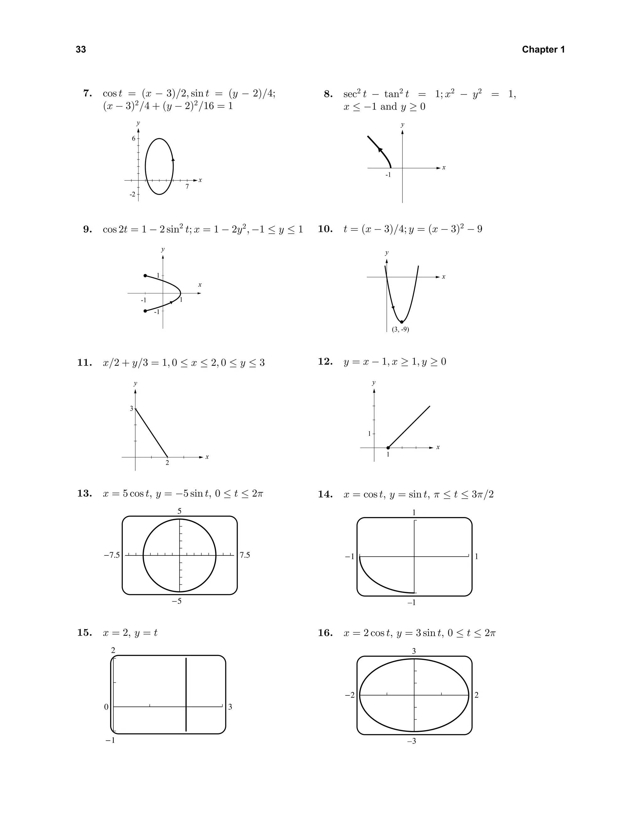 33 Chapter 1
7. cos t = (x − 3)/2, sin t = (y − 2)/4;
(x − 3)2
/4 + (y − 2)2
/16 = 1
7
-2
6
x
y
8. sec2
t − tan2
t = 1; x2
− y2
= 1,
x ≤ −1 and y ≥ 0
-1
x
y
9. cos 2t = 1 − 2 sin2
t; x = 1 − 2y2
, −1 ≤ y ≤ 1
-1 1
-1
1
x
y
10. t = (x − 3)/4; y = (x − 3)2
− 9
x
y
(3, -9)
11. x/2 + y/3 = 1, 0 ≤ x ≤ 2, 0 ≤ y ≤ 3
x
y
2
3
12. y = x − 1, x ≥ 1, y ≥ 0
1
1
x
y
13. x = 5 cos t, y = −5 sin t, 0 ≤ t ≤ 2π
5
-5
-7.5 7.5
14. x = cos t, y = sin t, π ≤ t ≤ 3π/2
1
–1
-1 1
15. x = 2, y = t
2
-1
0 3
16. x = 2 cos t, y = 3 sin t, 0 ≤ t ≤ 2π
3
–3
-2 2
 
