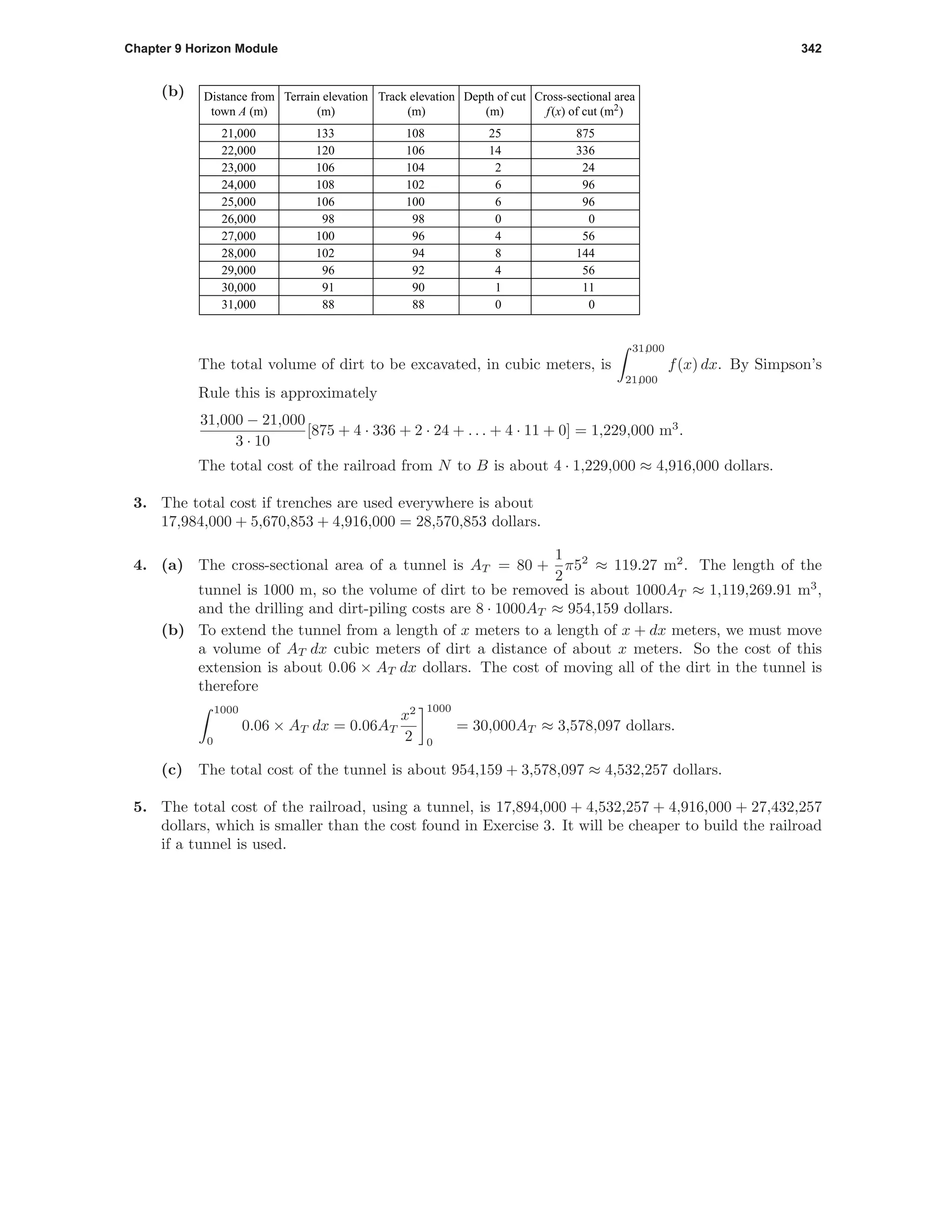 Chapter 9 Horizon Module 342
(b) Distance from
town A (m)
Terrain elevation
(m)
21,000
22,000
23,000
24,000
25,000
26,000
27,000
28,000
29,000
30,000
31,000
133
120
106
108
106
98
100
102
96
91
88
Track elevation
(m)
108
106
104
102
100
98
96
94
92
90
88
Depth of cut
(m)
25
14
2
6
6
0
4
8
4
1
0
Cross-sectional area
f(x) of cut (m2
)
875
336
24
96
96
0
56
144
56
11
0
The total volume of dirt to be excavated, in cubic meters, is
31,000
21,000
f(x) dx. By Simpson’s
Rule this is approximately
31,000 − 21,000
3 · 10
[875 + 4 · 336 + 2 · 24 + . . . + 4 · 11 + 0] = 1,229,000 m3
.
The total cost of the railroad from N to B is about 4 · 1,229,000 ≈ 4,916,000 dollars.
3. The total cost if trenches are used everywhere is about
17,984,000 + 5,670,853 + 4,916,000 = 28,570,853 dollars.
4. (a) The cross-sectional area of a tunnel is AT = 80 +
1
2
π52
≈ 119.27 m2
. The length of the
tunnel is 1000 m, so the volume of dirt to be removed is about 1000AT ≈ 1,119,269.91 m3
,
and the drilling and dirt-piling costs are 8 · 1000AT ≈ 954,159 dollars.
(b) To extend the tunnel from a length of x meters to a length of x + dx meters, we must move
a volume of AT dx cubic meters of dirt a distance of about x meters. So the cost of this
extension is about 0.06 × AT dx dollars. The cost of moving all of the dirt in the tunnel is
therefore
1000
0
0.06 × AT dx = 0.06AT
x2
2
1000
0
= 30,000AT ≈ 3,578,097 dollars.
(c) The total cost of the tunnel is about 954,159 + 3,578,097 ≈ 4,532,257 dollars.
5. The total cost of the railroad, using a tunnel, is 17,894,000 + 4,532,257 + 4,916,000 + 27,432,257
dollars, which is smaller than the cost found in Exercise 3. It will be cheaper to build the railroad
if a tunnel is used.
 