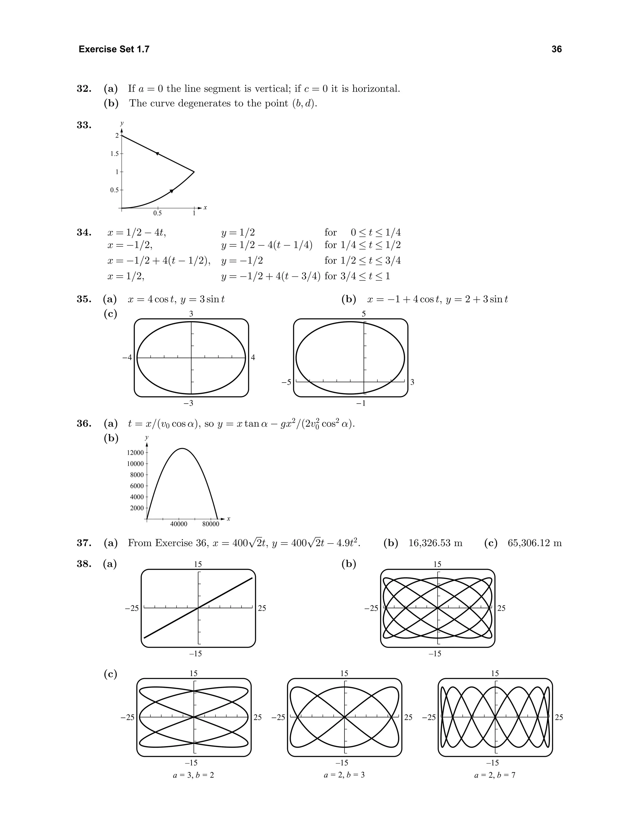 Exercise Set 1.7 36
32. (a) If a = 0 the line segment is vertical; if c = 0 it is horizontal.
(b) The curve degenerates to the point (b, d).
33.
0.5
1
1.5
2
y
0.5 1
x
34. x = 1/2 − 4t, y = 1/2 for 0 ≤ t ≤ 1/4
x = −1/2, y = 1/2 − 4(t − 1/4) for 1/4 ≤ t ≤ 1/2
x = −1/2 + 4(t − 1/2), y = −1/2 for 1/2 ≤ t ≤ 3/4
x = 1/2, y = −1/2 + 4(t − 3/4) for 3/4 ≤ t ≤ 1
35. (a) x = 4 cos t, y = 3 sin t (b) x = −1 + 4 cos t, y = 2 + 3 sin t
(c) 3
-3
-4 4
5
-1
-5 3
36. (a) t = x/(v0 cos α), so y = x tan α − gx2
/(2v2
0 cos2
α).
(b)
2000
4000
6000
8000
10000
12000
40000 80000
x
y
37. (a) From Exercise 36, x = 400
√
2t, y = 400
√
2t − 4.9t2
. (b) 16,326.53 m (c) 65,306.12 m
38. (a) 15
–15
-25 25
(b) 15
–15
-25 25
(c) 15
–15
-25 25
a = 3, b = 2
15
–15
-25 25
a = 2, b = 3
15
–15
-25 25
a = 2, b = 7
 