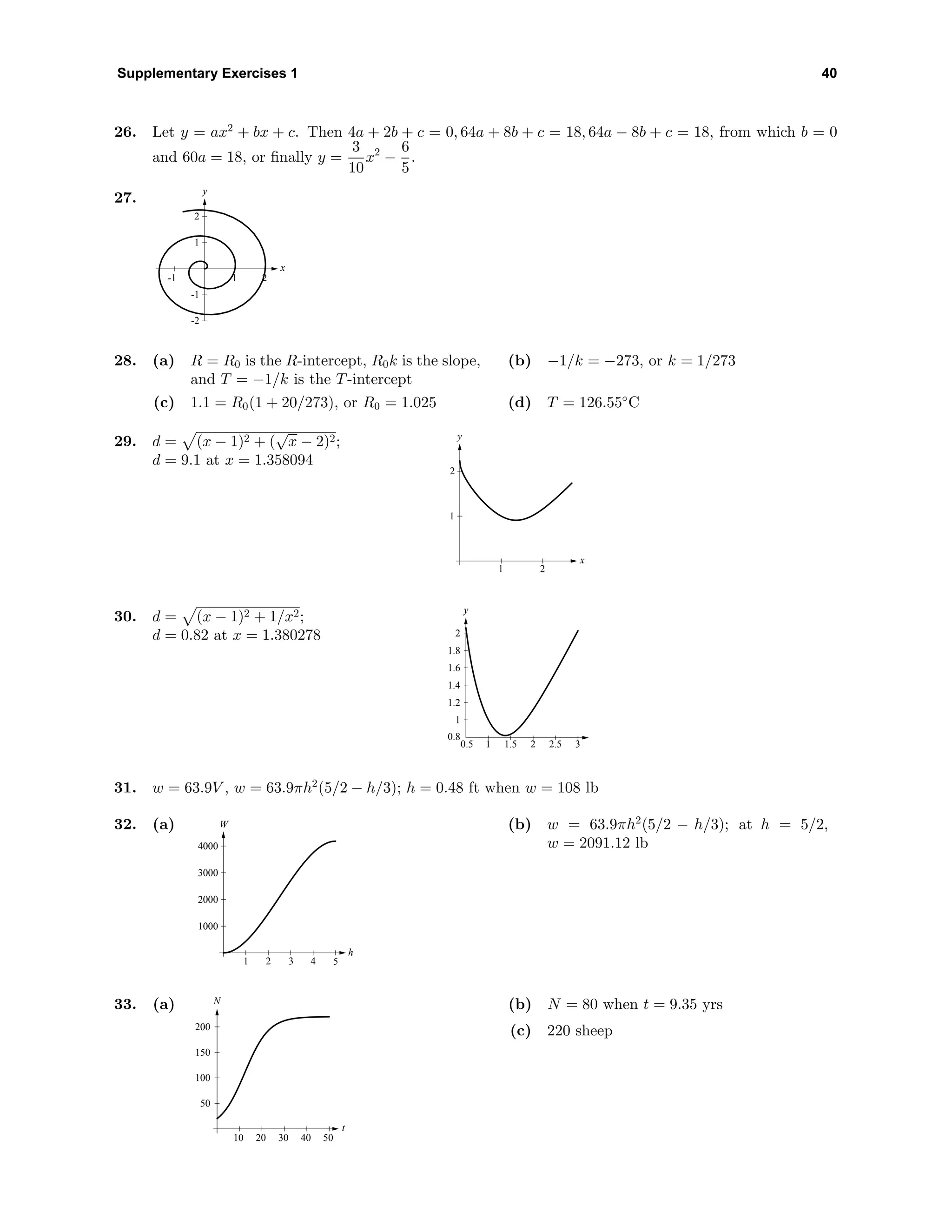 Supplementary Exercises 1 40
26. Let y = ax2
+ bx + c. Then 4a + 2b + c = 0, 64a + 8b + c = 18, 64a − 8b + c = 18, from which b = 0
and 60a = 18, or ﬁnally y =
3
10
x2
−
6
5
.
27.
-2
-1
1
2
y
-1 1 2
x
28. (a) R = R0 is the R-intercept, R0k is the slope,
and T = −1/k is the T-intercept
(b) −1/k = −273, or k = 1/273
(c) 1.1 = R0(1 + 20/273), or R0 = 1.025 (d) T = 126.55◦
C
29. d = (x − 1)2 + (
√
x − 2)2;
d = 9.1 at x = 1.358094
1
2
y
1 2
x
30. d = (x − 1)2 + 1/x2;
d = 0.82 at x = 1.380278
0.8
1
1.2
1.4
1.6
1.8
2
0.5 1 1.5 2 2.5 3
y
31. w = 63.9V , w = 63.9πh2
(5/2 − h/3); h = 0.48 ft when w = 108 lb
32. (a)
1000
2000
3000
4000
W
1 2 3 4 5
h
(b) w = 63.9πh2
(5/2 − h/3); at h = 5/2,
w = 2091.12 lb
33. (a)
50
100
150
200
N
10 20 30 40 50
t
(b) N = 80 when t = 9.35 yrs
(c) 220 sheep
 