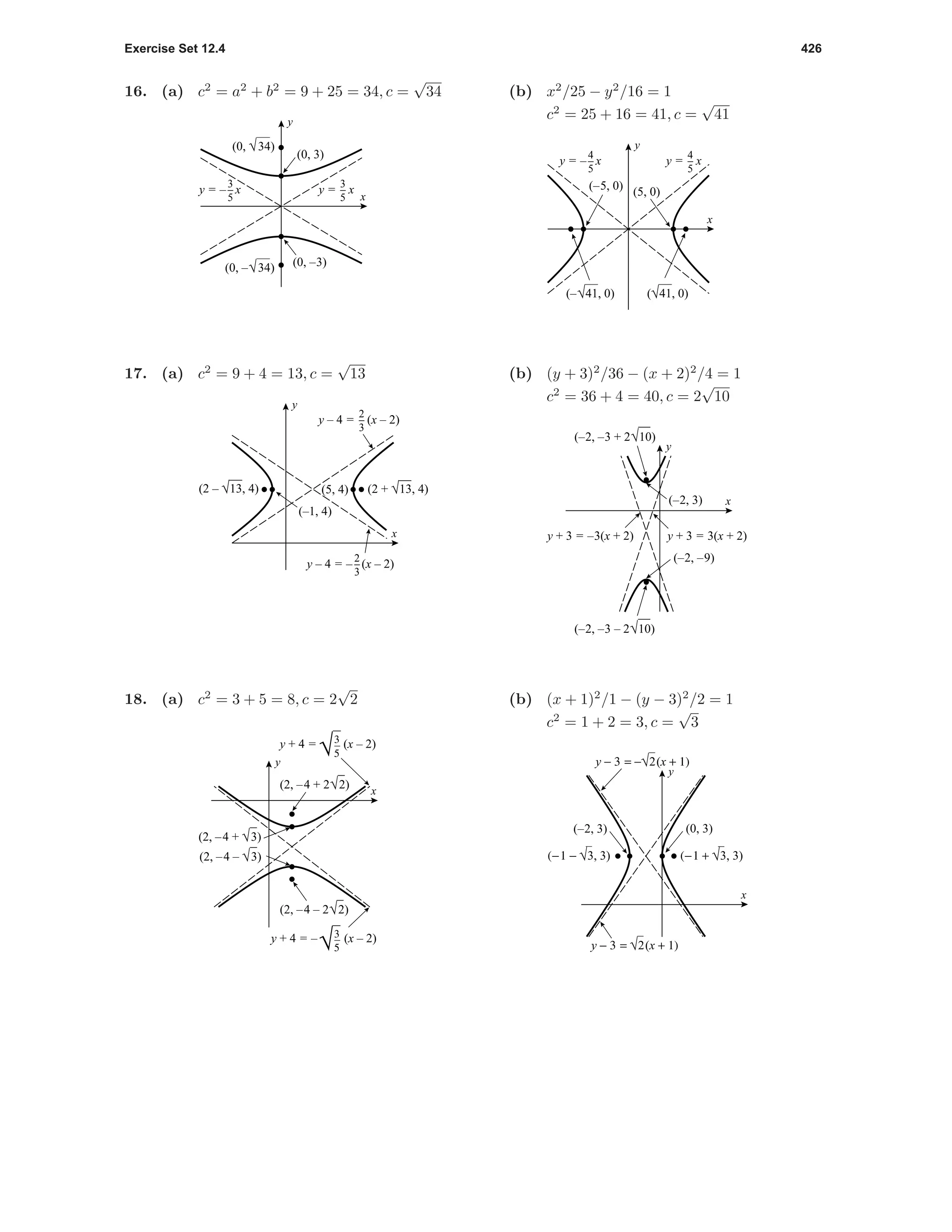 Exercise Set 12.4 426
16. (a) c2
= a2
+ b2
= 9 + 25 = 34, c =
√
34
(0, –3)
(0, 3)
x
y
(0, √34)
(0, –√34)
3
5
y = – x
3
5
y = x
(b) x2
/25 − y2
/16 = 1
c2
= 25 + 16 = 41, c =
√
41
(–5, 0) (5, 0)
x
y
4
5
y = – x
4
5
y = x
(–√41, 0) (√41, 0)
17. (a) c2
= 9 + 4 = 13, c =
√
13
(5, 4)
x
y
(2 – √13, 4) (2 + √13, 4)
(–1, 4)
y – 4 = – (x – 2)2
3
y – 4 = (x – 2)2
3
(b) (y + 3)2
/36 − (x + 2)2
/4 = 1
c2
= 36 + 4 = 40, c = 2
√
10
(–2, 3)
(–2, –9)
y + 3 = –3(x + 2) y + 3 = 3(x + 2)
x
y
(–2, –3 + 2√10)
(–2, –3 – 2√10)
18. (a) c2
= 3 + 5 = 8, c = 2
√
2
x
y
(2, –4 + √3)
(2, –4 – √3)
(2, –4 – 2√2)
(2, –4 + 2√2)
√3
5
y + 4 = (x – 2)
√3
5
y + 4 = – (x – 2)
(b) (x + 1)2
/1 − (y − 3)2
/2 = 1
c2
= 1 + 2 = 3, c =
√
3
(–2, 3)
(-1 + √3, 3)(-1 − √3, 3)
(0, 3)
y − 3 = √2(x + 1)
y − 3 = −√2(x + 1)
x
y
 