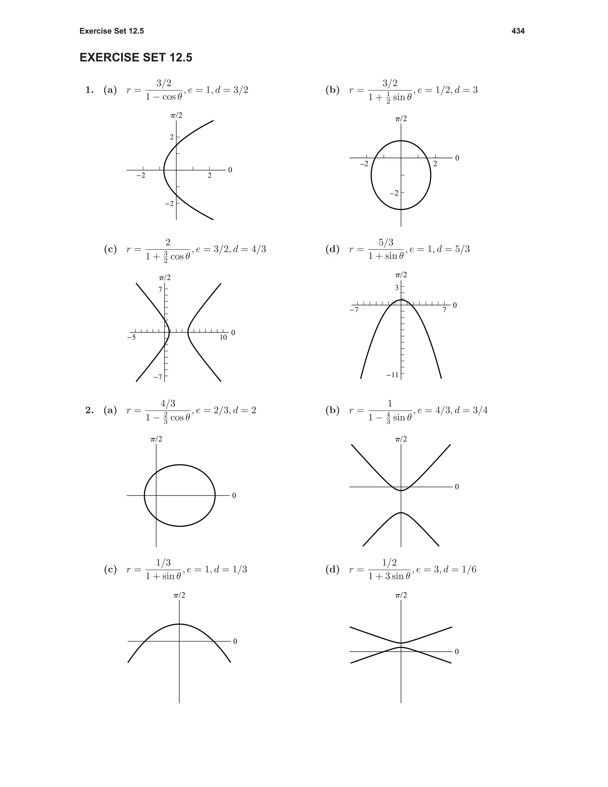 Exercise Set 12.5 434
EXERCISE SET 12.5
1. (a) r =
3/2
1 − cos θ
, e = 1, d = 3/2
0
p/2
-2
-2
2
2
(b) r =
3/2
1 + 1
2 sin θ
, e = 1/2, d = 3
0
p/2
–2
–2 2
(c) r =
2
1 + 3
2 cos θ
, e = 3/2, d = 4/3
0
p/2
-5 10
-7
7
(d) r =
5/3
1 + sin θ
, e = 1, d = 5/3
0
p/2
-11
3
-7 7
2. (a) r =
4/3
1 − 2
3 cos θ
, e = 2/3, d = 2
0
p/2
(b) r =
1
1 − 4
3 sin θ
, e = 4/3, d = 3/4
0
p/2
(c) r =
1/3
1 + sin θ
, e = 1, d = 1/3
0
p/2
(d) r =
1/2
1 + 3 sin θ
, e = 3, d = 1/6
0
p/2
 