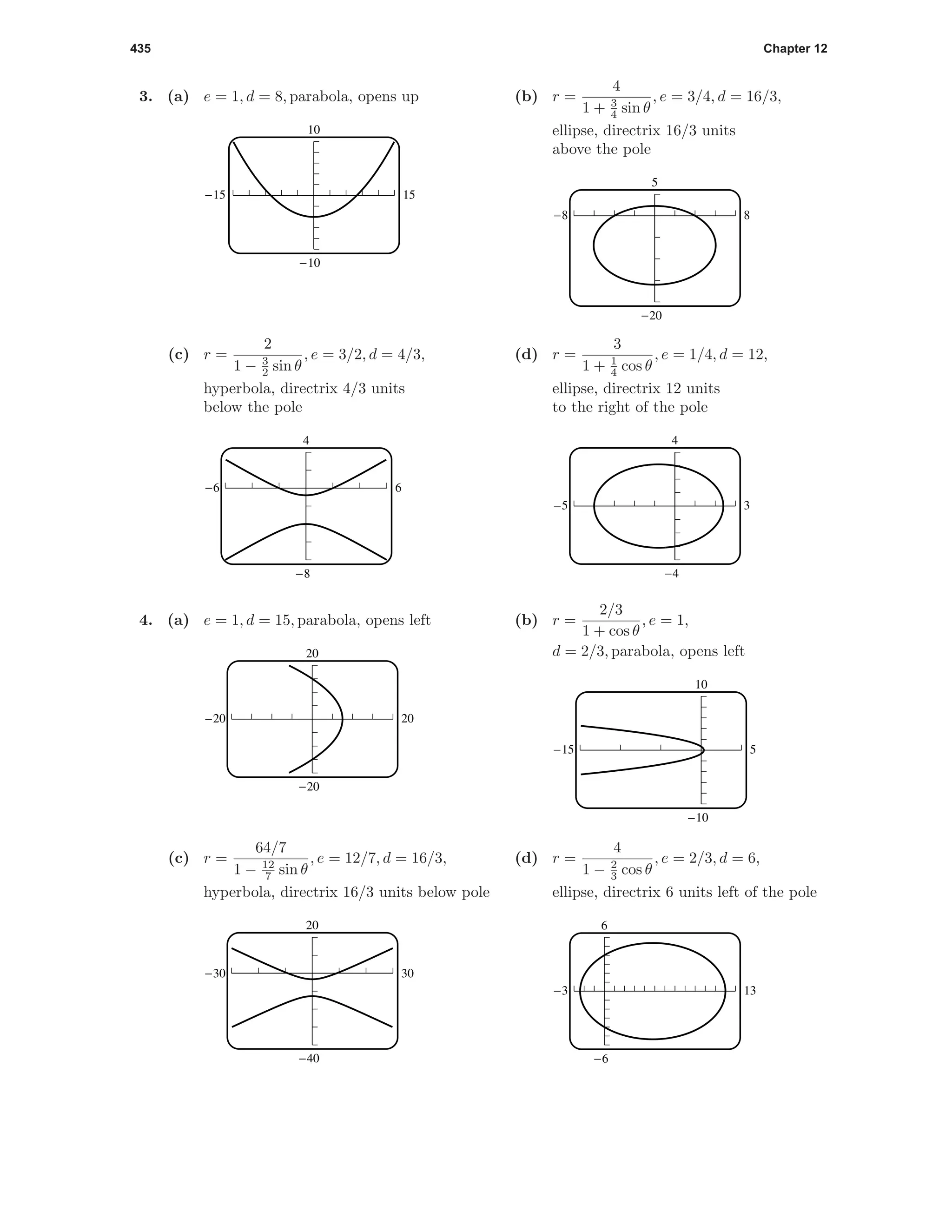435 Chapter 12
3. (a) e = 1, d = 8, parabola, opens up
10
-10
-15 15
(b) r =
4
1 + 3
4 sin θ
, e = 3/4, d = 16/3,
ellipse, directrix 16/3 units
above the pole
5
-20
-8 8
(c) r =
2
1 − 3
2 sin θ
, e = 3/2, d = 4/3,
hyperbola, directrix 4/3 units
below the pole
4
-8
-6 6
(d) r =
3
1 + 1
4 cos θ
, e = 1/4, d = 12,
ellipse, directrix 12 units
to the right of the pole
4
-4
-5 3
4. (a) e = 1, d = 15, parabola, opens left
20
-20
-20 20
(b) r =
2/3
1 + cos θ
, e = 1,
d = 2/3, parabola, opens left
10
-10
-15 5
(c) r =
64/7
1 − 12
7 sin θ
, e = 12/7, d = 16/3,
hyperbola, directrix 16/3 units below pole
20
-40
-30 30
(d) r =
4
1 − 2
3 cos θ
, e = 2/3, d = 6,
ellipse, directrix 6 units left of the pole
6
-6
-3 13
 