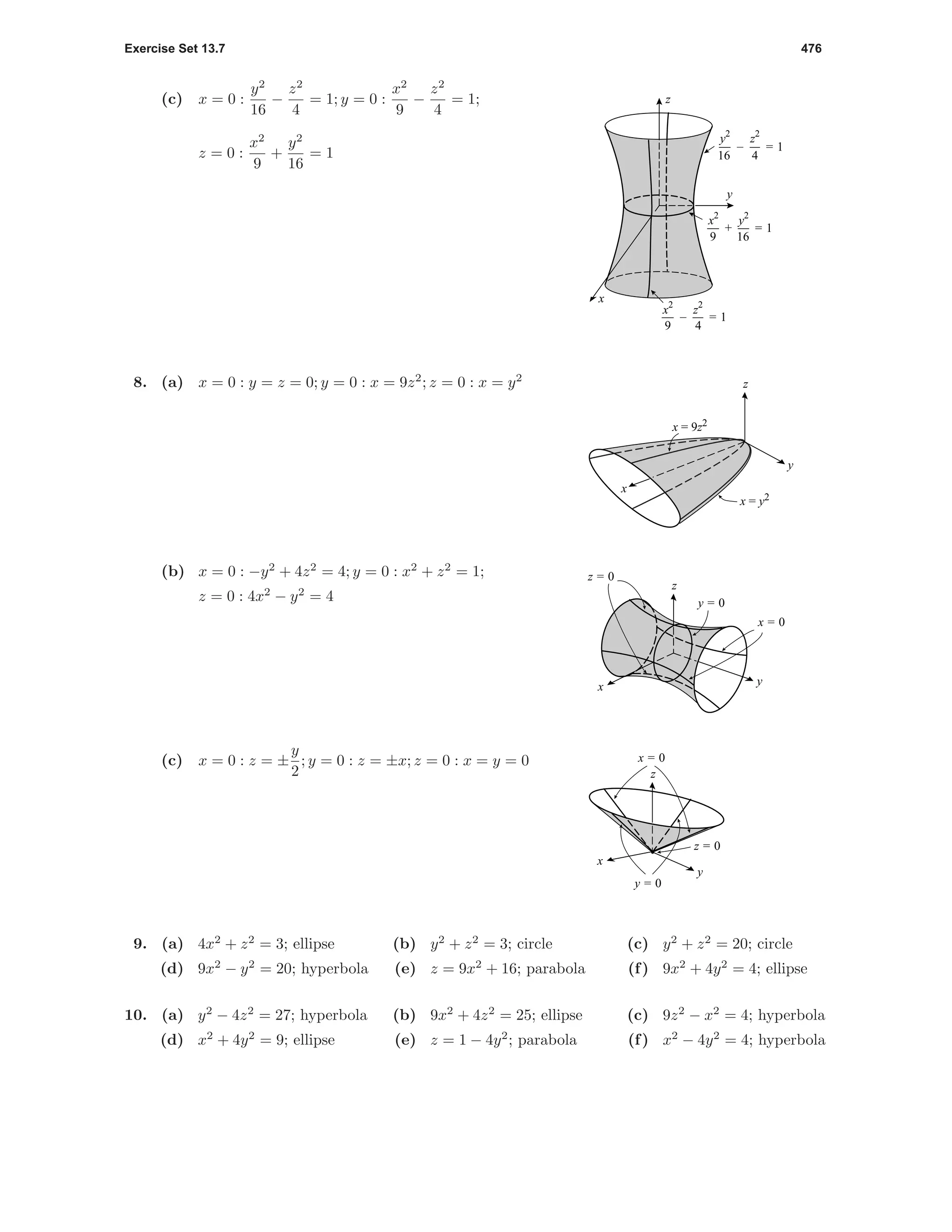Exercise Set 13.7 476
(c) x = 0 :
y2
16
−
z2
4
= 1; y = 0 :
x2
9
−
z2
4
= 1;
z = 0 :
x2
9
+
y2
16
= 1
y
x
z
y2
16
z2
4
– = 1
x2
9
z2
4
– = 1
x2
9
y2
16
+ = 1
8. (a) x = 0 : y = z = 0; y = 0 : x = 9z2
; z = 0 : x = y2
z
y
x
x = 9z2
x = y2
(b) x = 0 : −y2
+ 4z2
= 4; y = 0 : x2
+ z2
= 1;
z = 0 : 4x2
− y2
= 4
z
yx
y = 0
x = 0
z = 0
(c) x = 0 : z = ±
y
2
; y = 0 : z = ±x; z = 0 : x = y = 0
z
y
x
x = 0
y = 0
z = 0
9. (a) 4x2
+ z2
= 3; ellipse (b) y2
+ z2
= 3; circle (c) y2
+ z2
= 20; circle
(d) 9x2
− y2
= 20; hyperbola (e) z = 9x2
+ 16; parabola (f) 9x2
+ 4y2
= 4; ellipse
10. (a) y2
− 4z2
= 27; hyperbola (b) 9x2
+ 4z2
= 25; ellipse (c) 9z2
− x2
= 4; hyperbola
(d) x2
+ 4y2
= 9; ellipse (e) z = 1 − 4y2
; parabola (f) x2
− 4y2
= 4; hyperbola
 