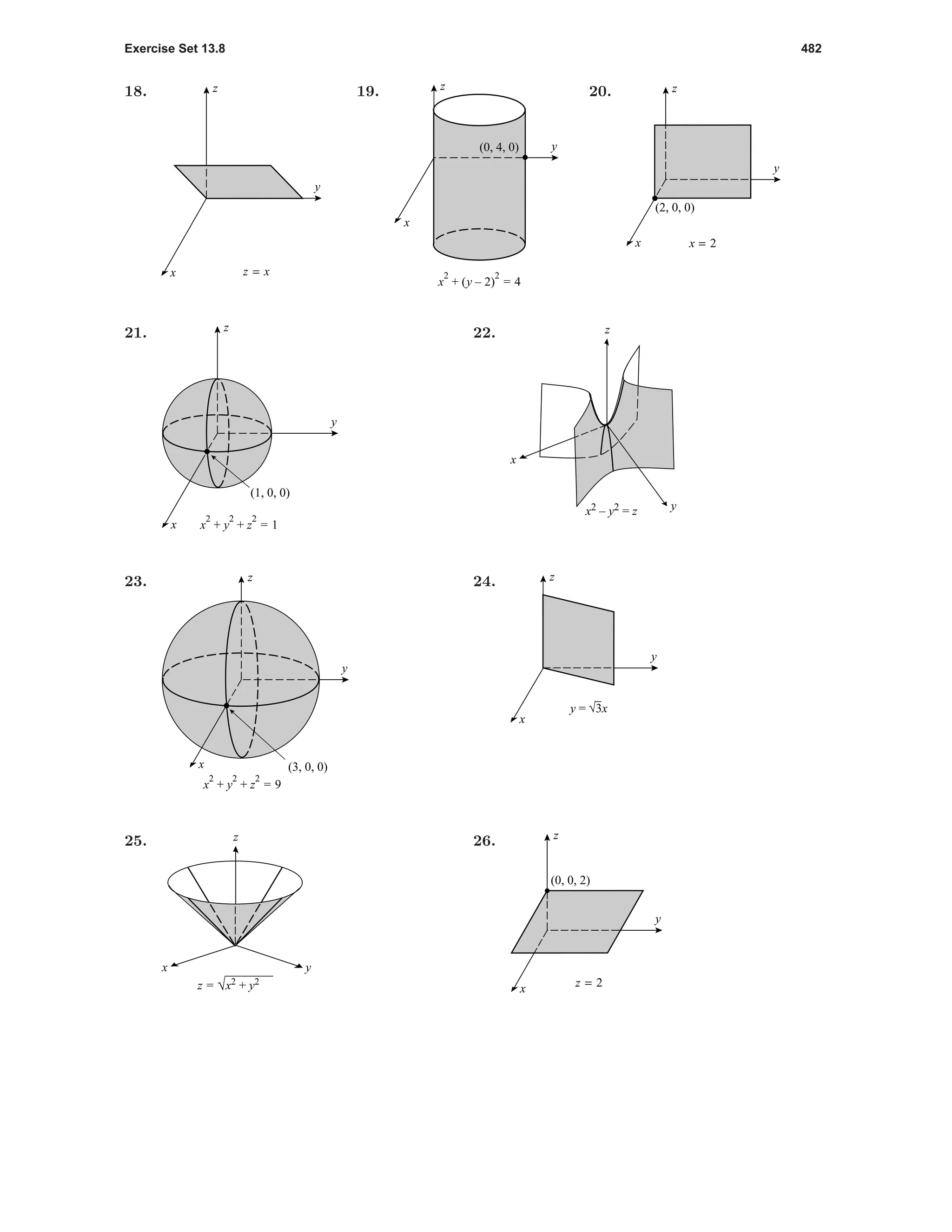 Exercise Set 13.8 482
18.
z = x
y
x
z 19.
y
x
z
(0, 4, 0)
x
2
+ (y – 2)
2
= 4
20.
x = 2
(2, 0, 0)
y
x
z
21.
(1, 0, 0)
y
x
z
x
2
+ y
2
+ z
2
= 1
22. z
y
x
x2 – y2 = z
23.
(3, 0, 0)
y
x
z
x
2
+ y
2
+ z
2
= 9
24.
y
x
z
y = √3x
25. z
yx
z = √x2
+ y2
26.
(0, 0, 2)
z = 2
y
x
z
 