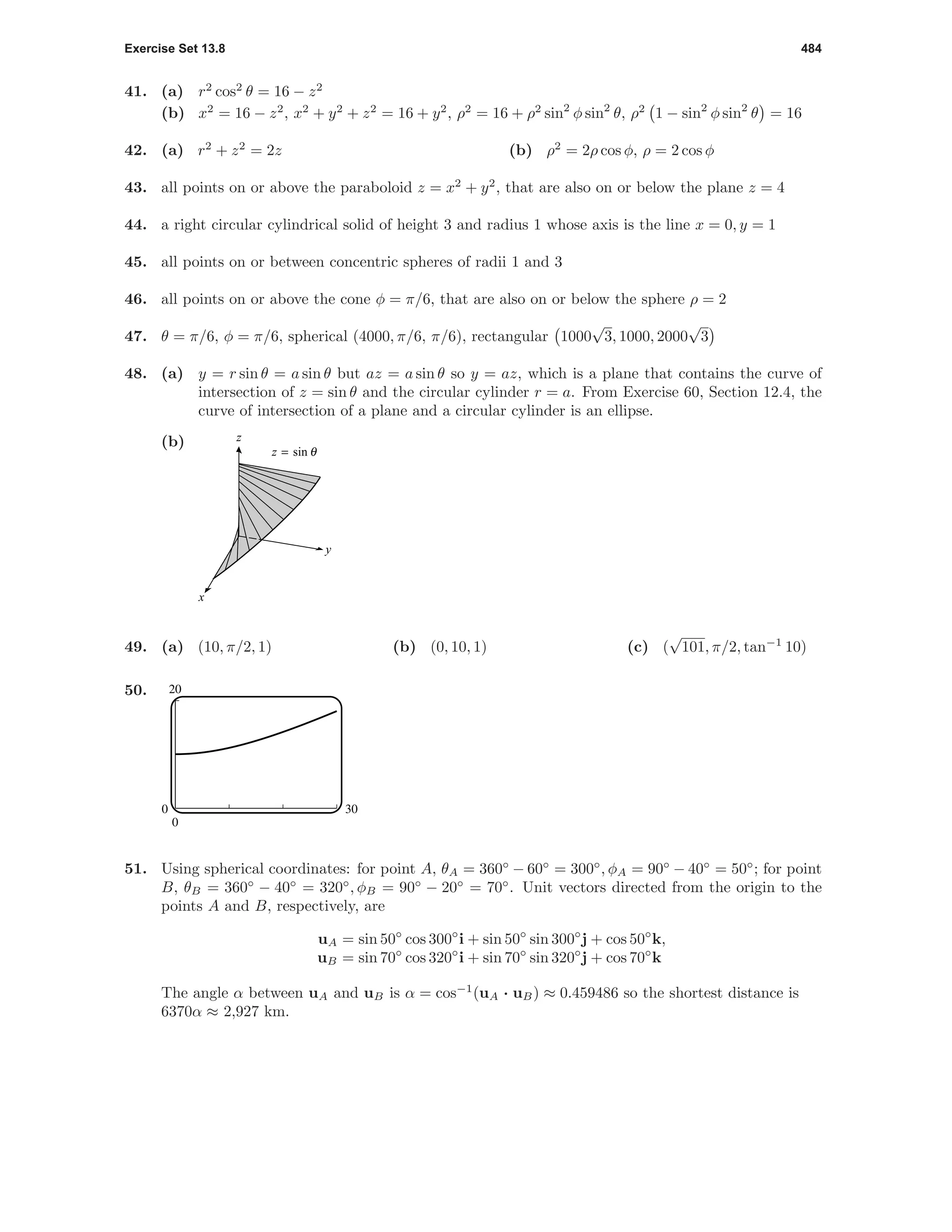 Exercise Set 13.8 484
41. (a) r2
cos2
θ = 16 − z2
(b) x2
= 16 − z2
, x2
+ y2
+ z2
= 16 + y2
, ρ2
= 16 + ρ2
sin2
φ sin2
θ, ρ2
1 − sin2
φ sin2
θ = 16
42. (a) r2
+ z2
= 2z (b) ρ2
= 2ρ cos φ, ρ = 2 cos φ
43. all points on or above the paraboloid z = x2
+ y2
, that are also on or below the plane z = 4
44. a right circular cylindrical solid of height 3 and radius 1 whose axis is the line x = 0, y = 1
45. all points on or between concentric spheres of radii 1 and 3
46. all points on or above the cone φ = π/6, that are also on or below the sphere ρ = 2
47. θ = π/6, φ = π/6, spherical (4000, π/6, π/6), rectangular 1000
√
3, 1000, 2000
√
3
48. (a) y = r sin θ = a sin θ but az = a sin θ so y = az, which is a plane that contains the curve of
intersection of z = sin θ and the circular cylinder r = a. From Exercise 60, Section 12.4, the
curve of intersection of a plane and a circular cylinder is an ellipse.
(b)
z = sin θ
y
x
z
49. (a) (10, π/2, 1) (b) (0, 10, 1) (c) (
√
101, π/2, tan−1
10)
50. 20
0
0 30
51. Using spherical coordinates: for point A, θA = 360◦
− 60◦
= 300◦
, φA = 90◦
− 40◦
= 50◦
; for point
B, θB = 360◦
− 40◦
= 320◦
, φB = 90◦
− 20◦
= 70◦
. Unit vectors directed from the origin to the
points A and B, respectively, are
uA = sin 50◦
cos 300◦
i + sin 50◦
sin 300◦
j + cos 50◦
k,
uB = sin 70◦
cos 320◦
i + sin 70◦
sin 320◦
j + cos 70◦
k
The angle α between uA and uB is α = cos−1
(uA · uB) ≈ 0.459486 so the shortest distance is
6370α ≈ 2,927 km.
 