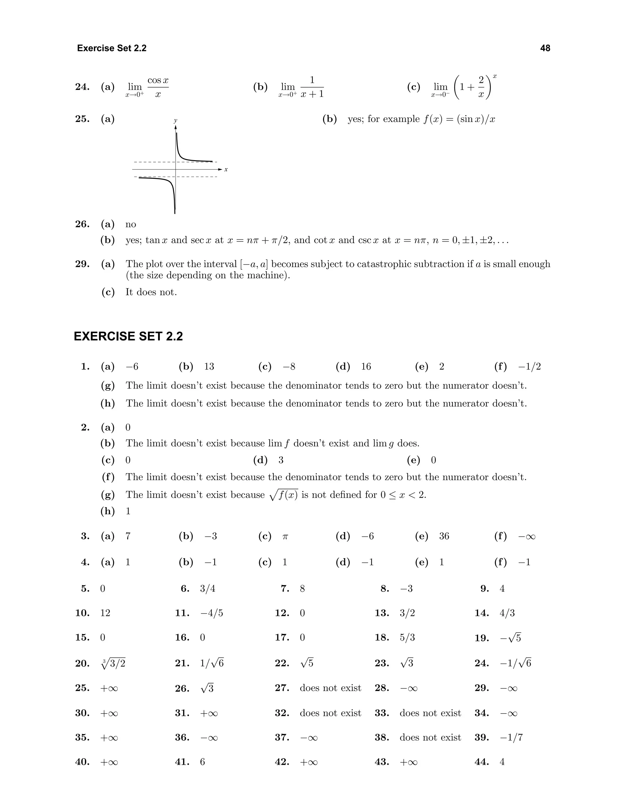Exercise Set 2.2 48
24. (a) lim
x→0+
cos x
x
(b) lim
x→0+
1
x + 1
(c) lim
x→0−
1 +
2
x
x
25. (a) y
x
(b) yes; for example f(x) = (sin x)/x
26. (a) no
(b) yes; tan x and sec x at x = nπ + π/2, and cot x and csc x at x = nπ, n = 0, ±1, ±2, . . .
29. (a) The plot over the interval [−a, a] becomes subject to catastrophic subtraction if a is small enough
(the size depending on the machine).
(c) It does not.
EXERCISE SET 2.2
1. (a) −6 (b) 13 (c) −8 (d) 16 (e) 2 (f) −1/2
(g) The limit doesn’t exist because the denominator tends to zero but the numerator doesn’t.
(h) The limit doesn’t exist because the denominator tends to zero but the numerator doesn’t.
2. (a) 0
(b) The limit doesn’t exist because lim f doesn’t exist and lim g does.
(c) 0 (d) 3 (e) 0
(f) The limit doesn’t exist because the denominator tends to zero but the numerator doesn’t.
(g) The limit doesn’t exist because f(x) is not deﬁned for 0 ≤ x < 2.
(h) 1
3. (a) 7 (b) −3 (c) π (d) −6 (e) 36 (f) −∞
4. (a) 1 (b) −1 (c) 1 (d) −1 (e) 1 (f) −1
5. 0 6. 3/4 7. 8 8. −3 9. 4
10. 12 11. −4/5 12. 0 13. 3/2 14. 4/3
15. 0 16. 0 17. 0 18. 5/3 19. −
√
5
20. 3
3/2 21. 1/
√
6 22.
√
5 23.
√
3 24. −1/
√
6
25. +∞ 26.
√
3 27. does not exist 28. −∞ 29. −∞
30. +∞ 31. +∞ 32. does not exist 33. does not exist 34. −∞
35. +∞ 36. −∞ 37. −∞ 38. does not exist 39. −1/7
40. +∞ 41. 6 42. +∞ 43. +∞ 44. 4
 