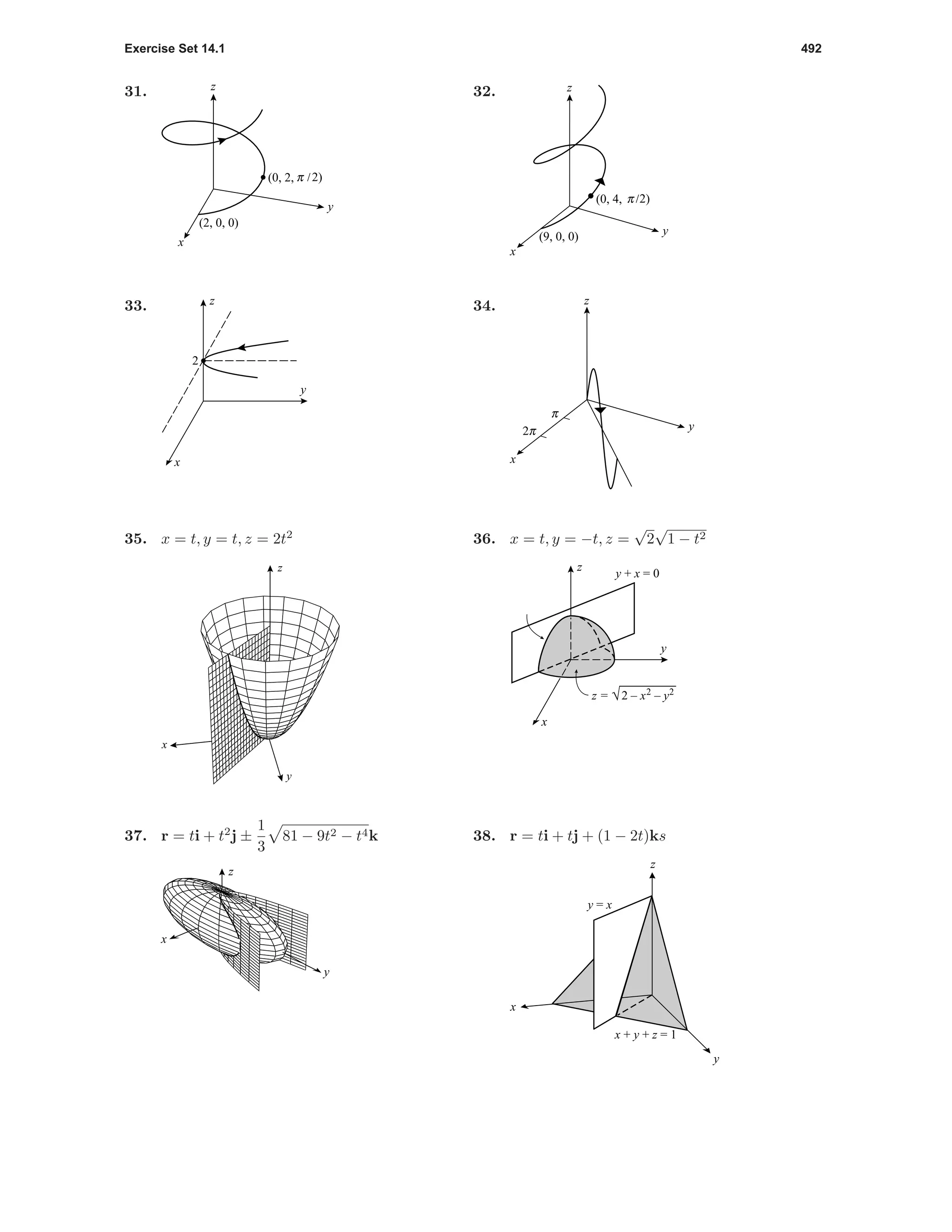 Exercise Set 14.1 492
31.
(0, 2, π /2)
(2, 0, 0)
y
x
z 32.
(9, 0, 0)
(0, 4, π /2)
y
x
z
33.
2
y
x
z 34.
c
o y
x
z
35. x = t, y = t, z = 2t2
z
x
y
36. x = t, y = −t, z =
√
2
√
1 − t2
y
x
z
y + x = 0
z = √2 – x2
– y2
37. r = ti + t2
j ±
1
3
81 − 9t2 − t4k
x
y
z
38. r = ti + tj + (1 − 2t)ks
z
x
y
x + y + z = 1
y = x
 